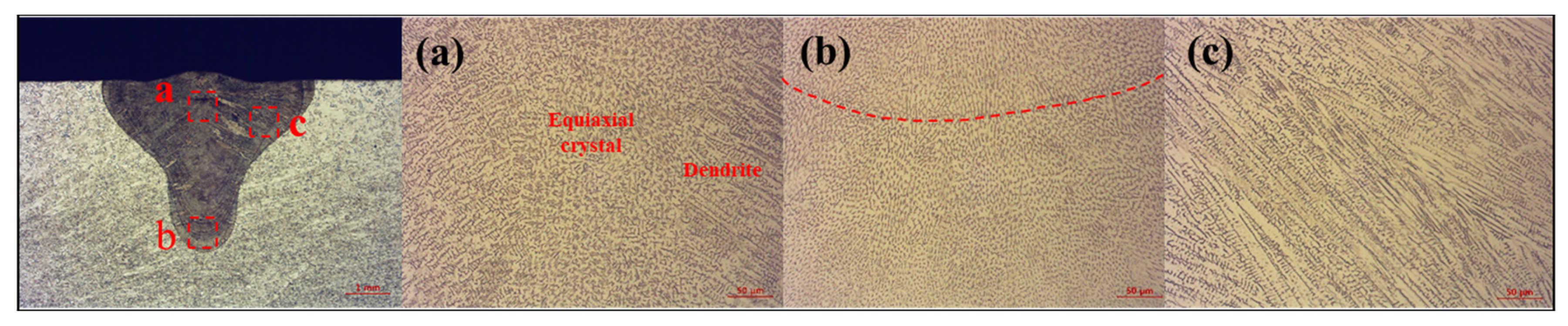 Metals 12 01904 g005 Metals 12 01904 g005