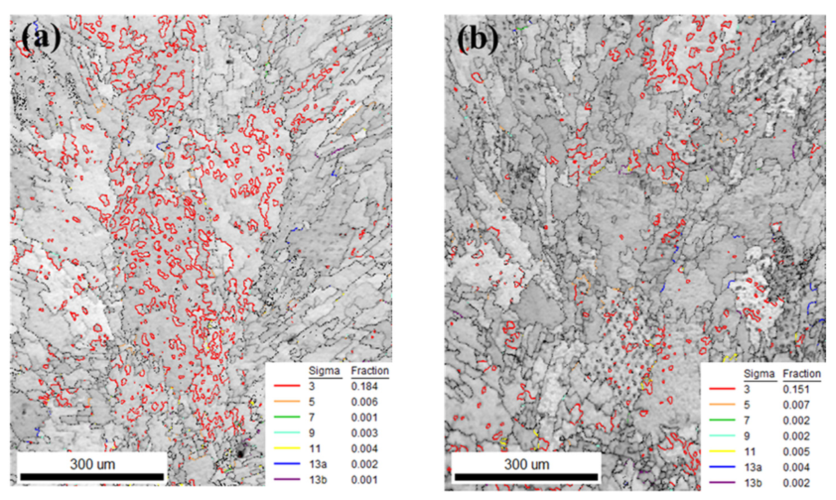 Metals 12 01904 g008 Metals 12 01904 g008