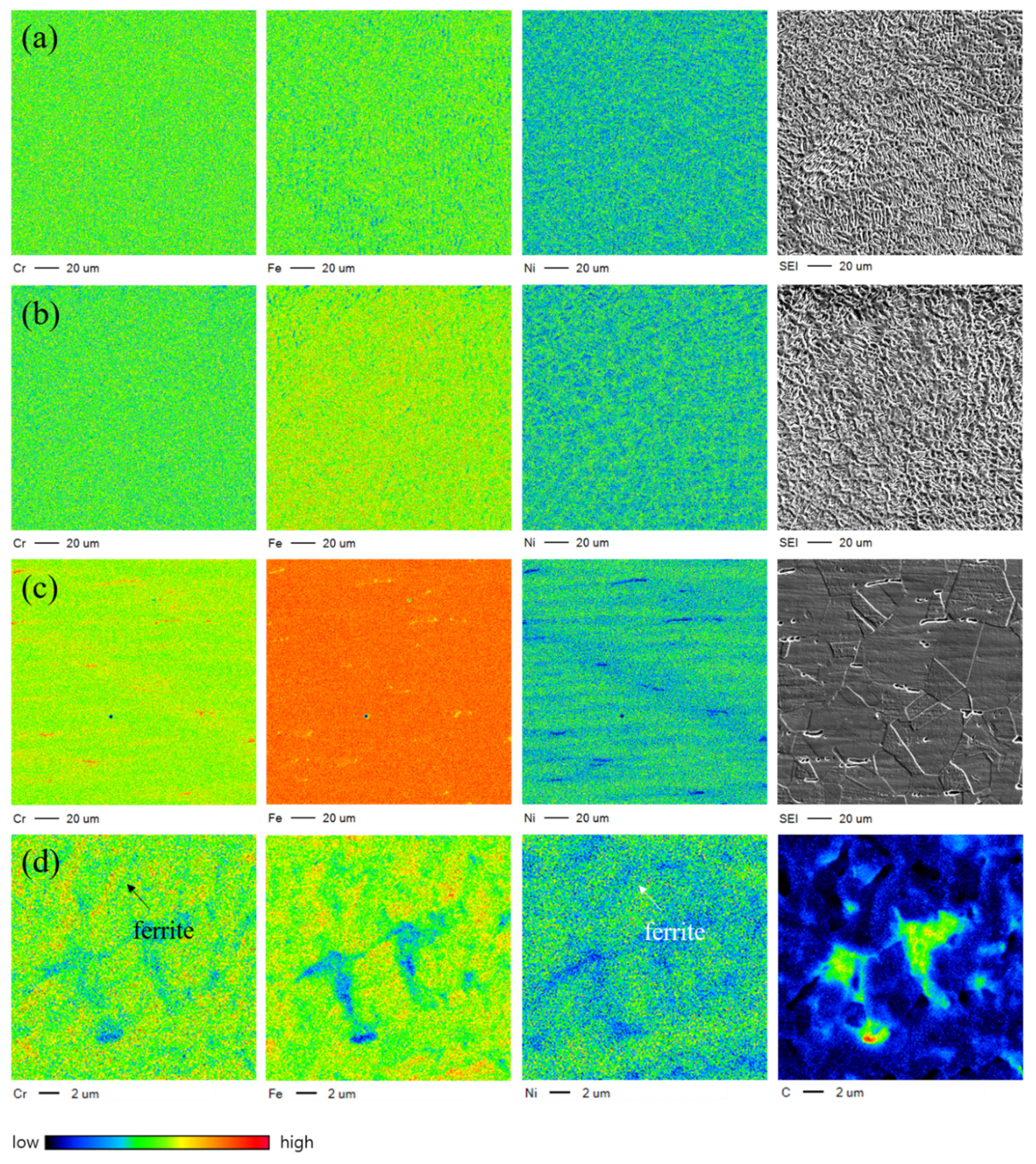 Metals 12 01904 g009 Metals 12 01904 g009