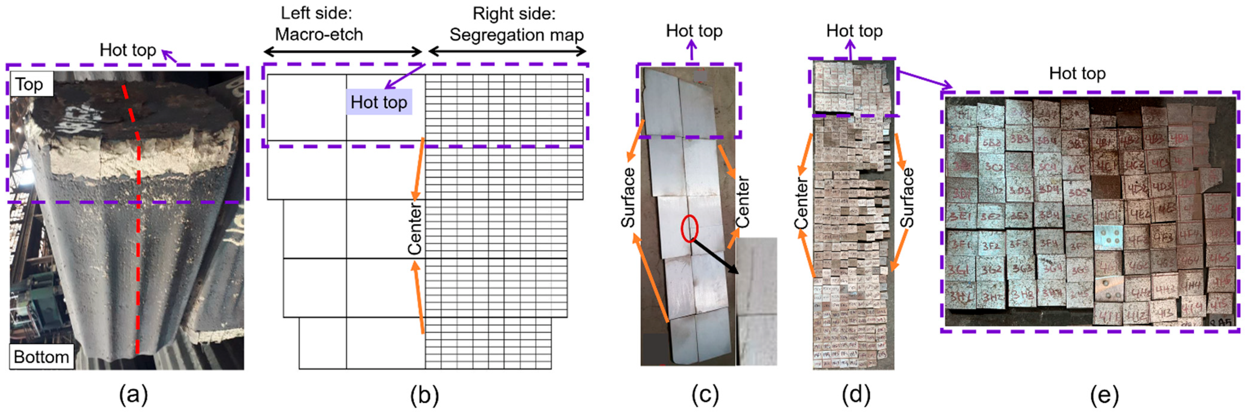 Metals 12 01906 g002 Metals 12 01906 g002