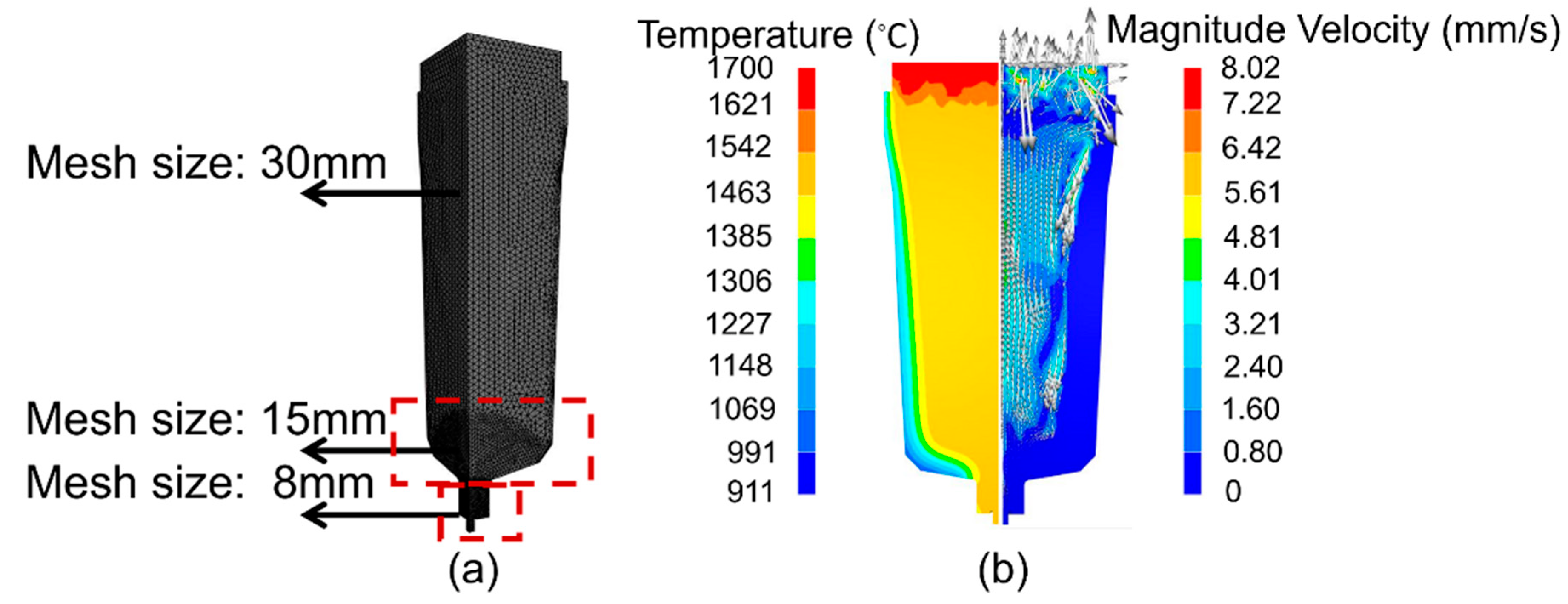 Metals 12 01906 g003 Metals 12 01906 g003