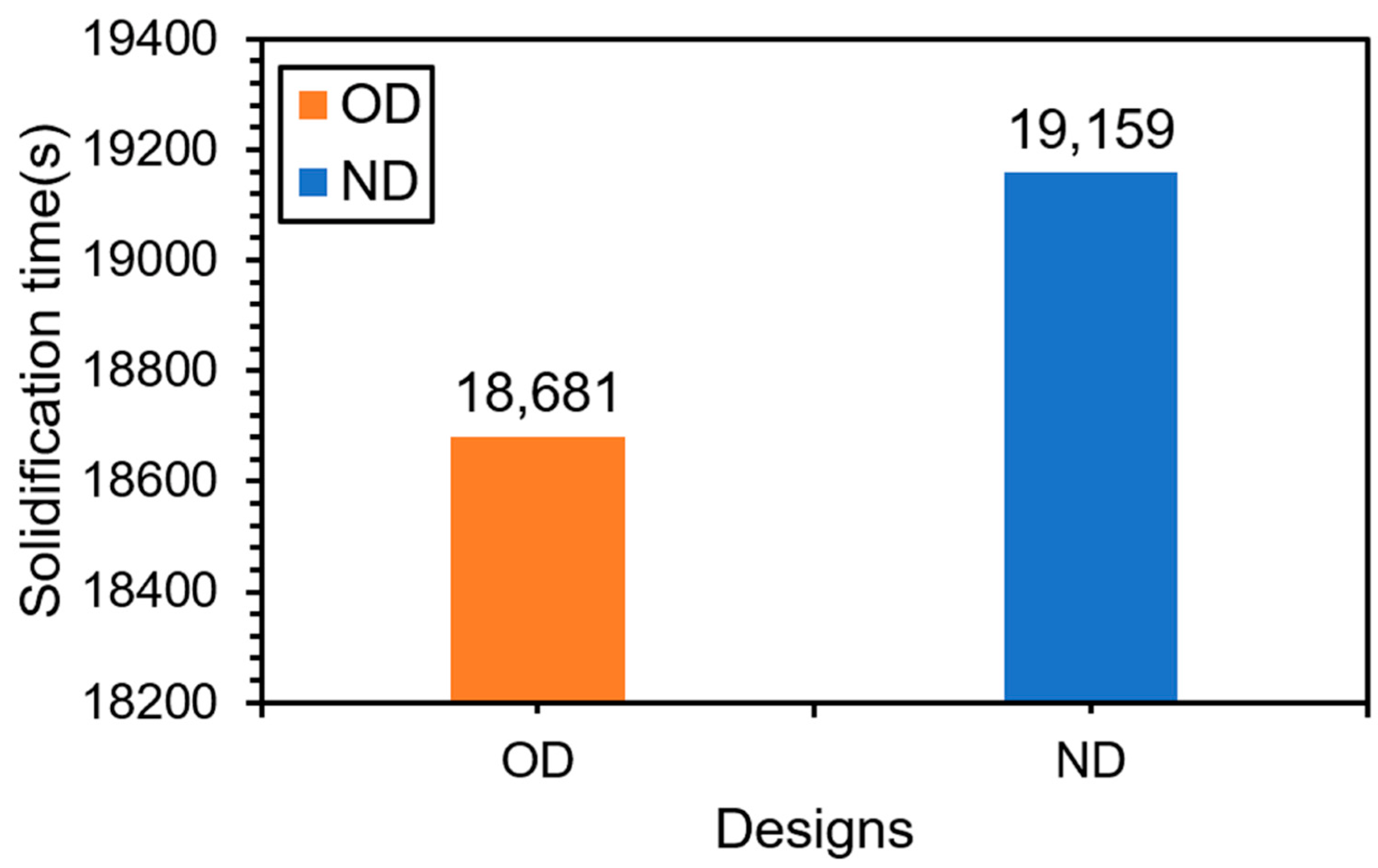 Metals 12 01906 g007 Metals 12 01906 g007