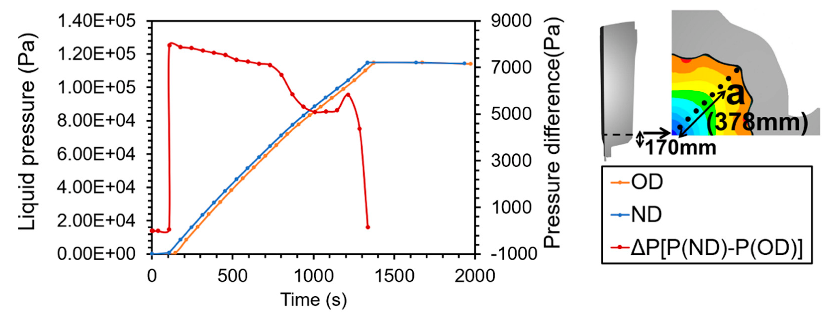 Metals 12 01906 g009 Metals 12 01906 g009
