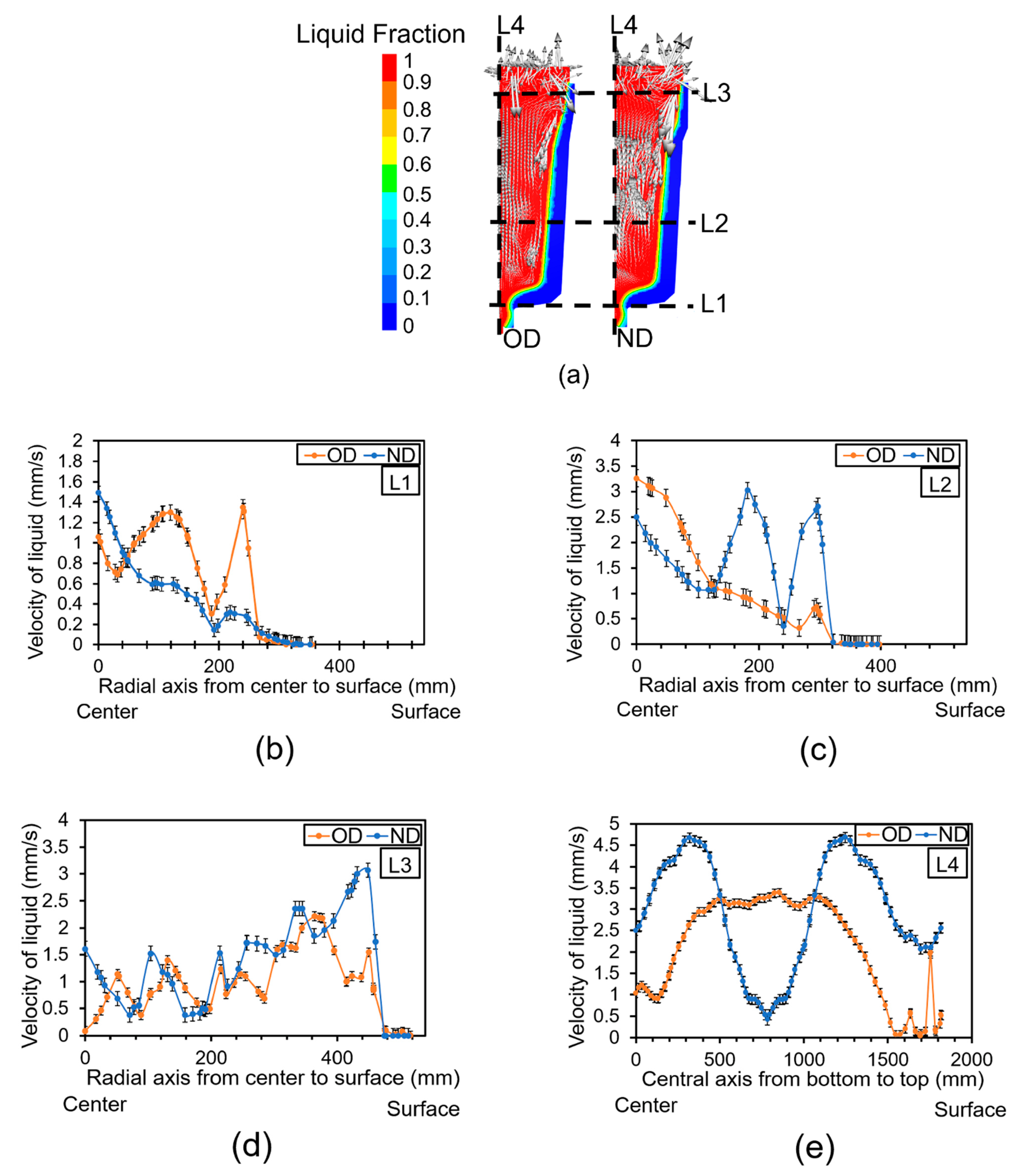 Metals 12 01906 g010 Metals 12 01906 g010