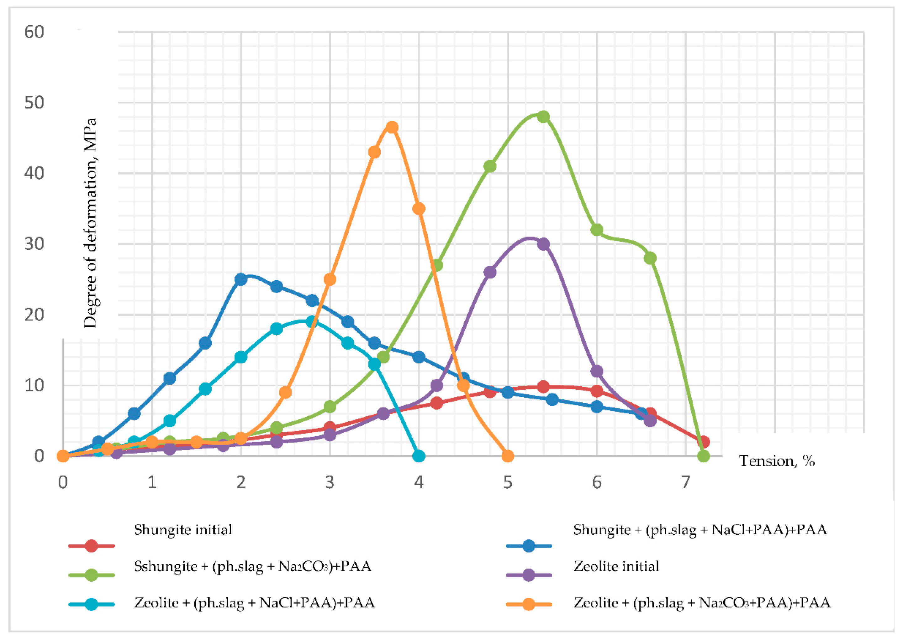 Metals 12 01907 g008
