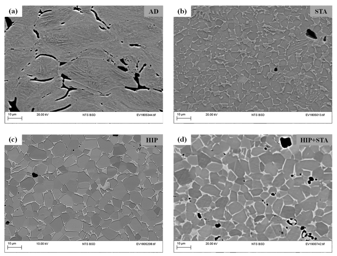 Metals 12 01908 g002 Metals 12 01908 g002