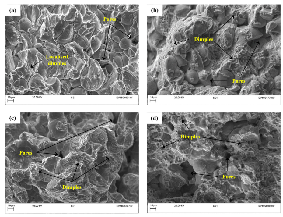 Metals 12 01908 g005 Metals 12 01908 g005