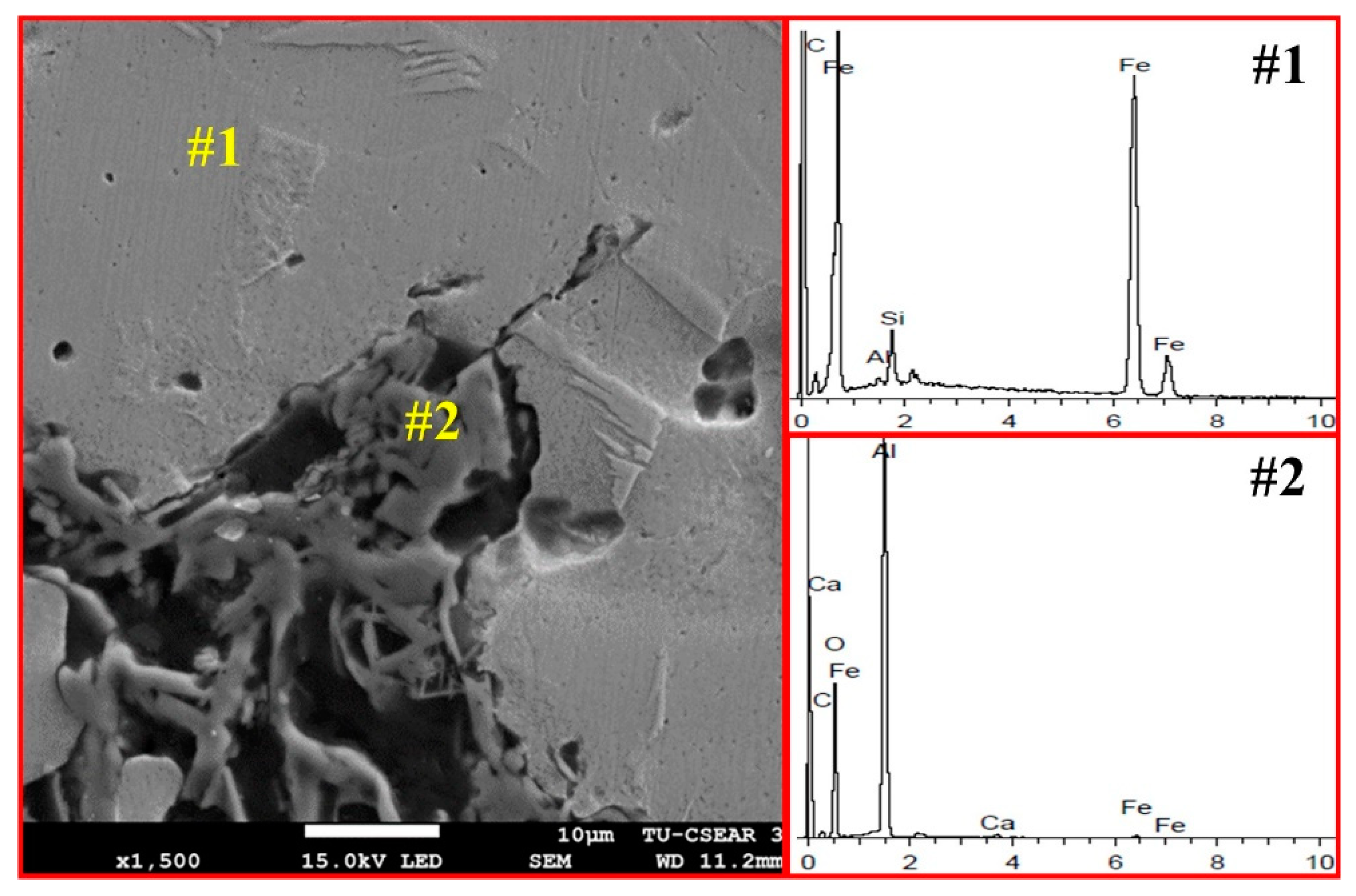 Metals 12 01909 g007 Metals 12 01909 g007