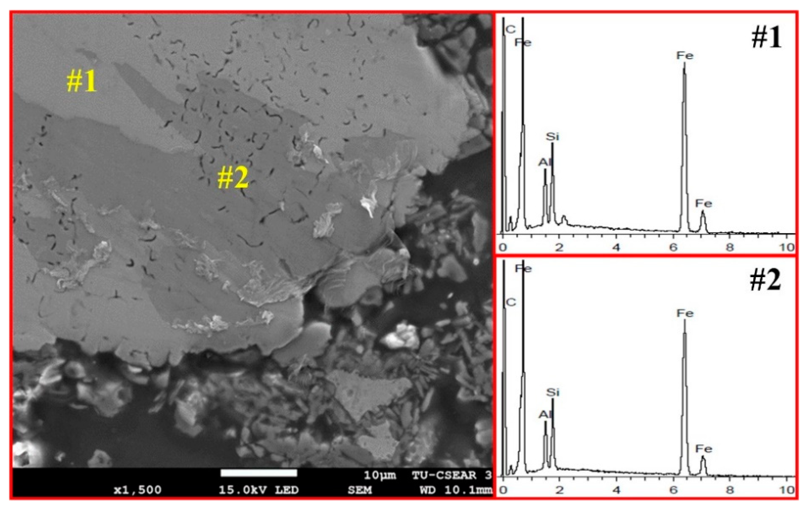 Metals 12 01909 g008 Metals 12 01909 g008