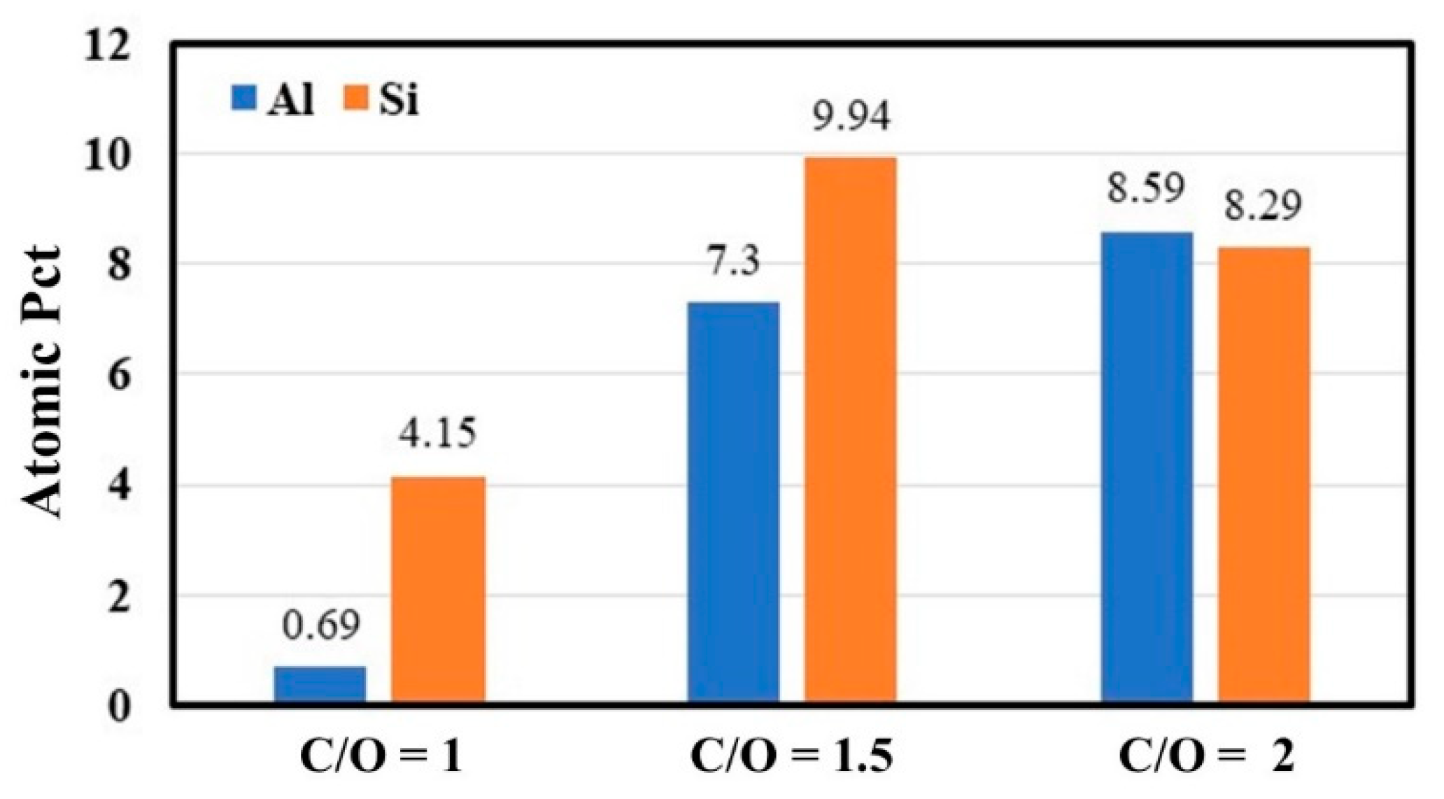 Metals 12 01909 g010 Metals 12 01909 g010