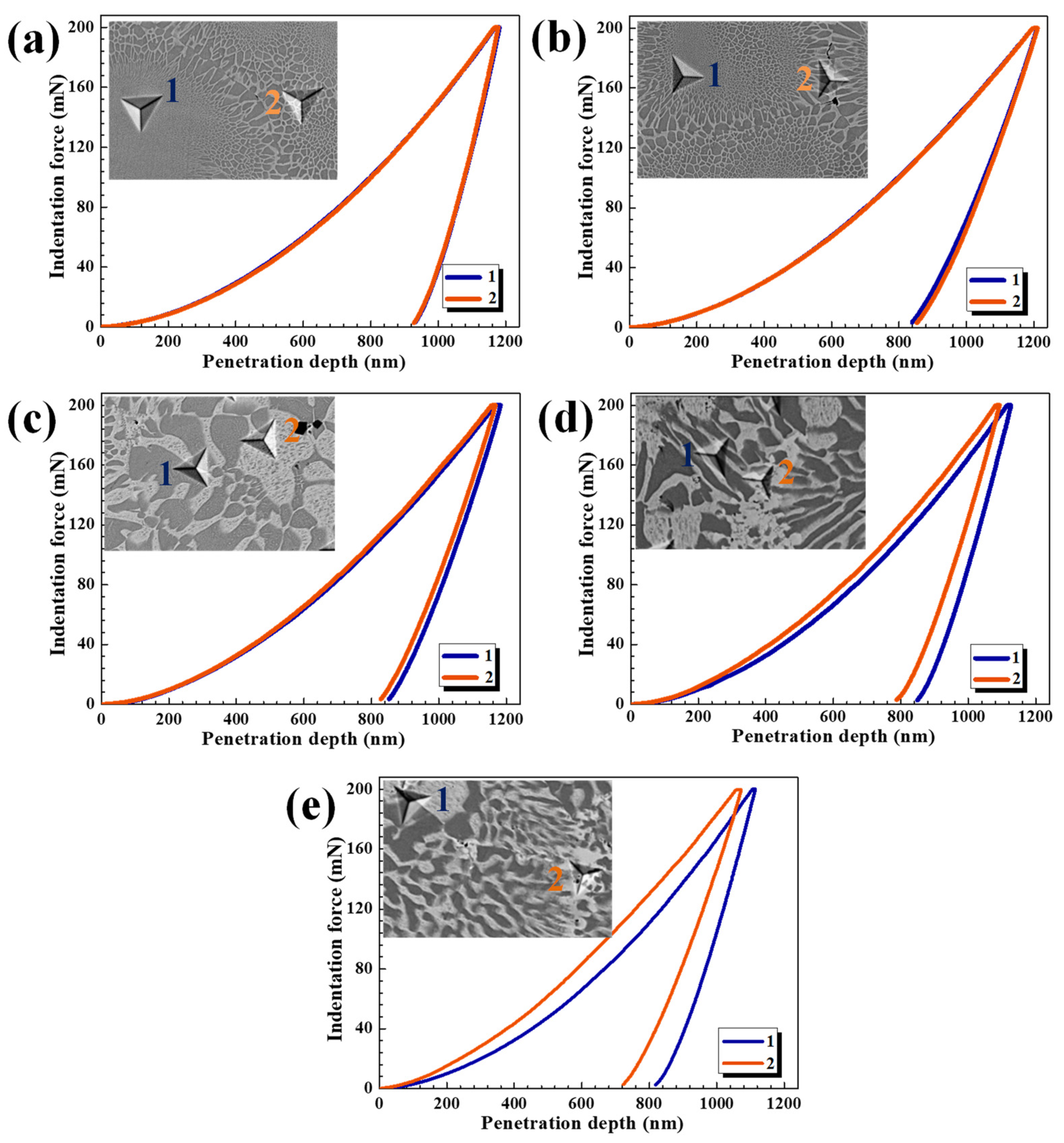 Metals 12 01910 g004 Metals 12 01910 g004