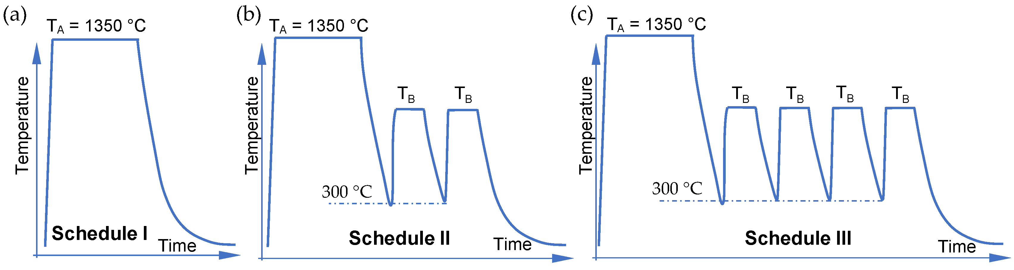 Metals 12 01913 g001 Metals 12 01913 g001