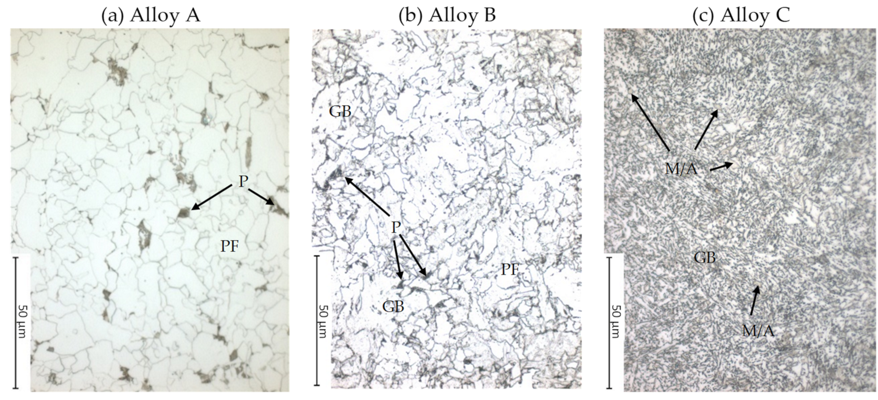 Metals 12 01913 g002 Metals 12 01913 g002