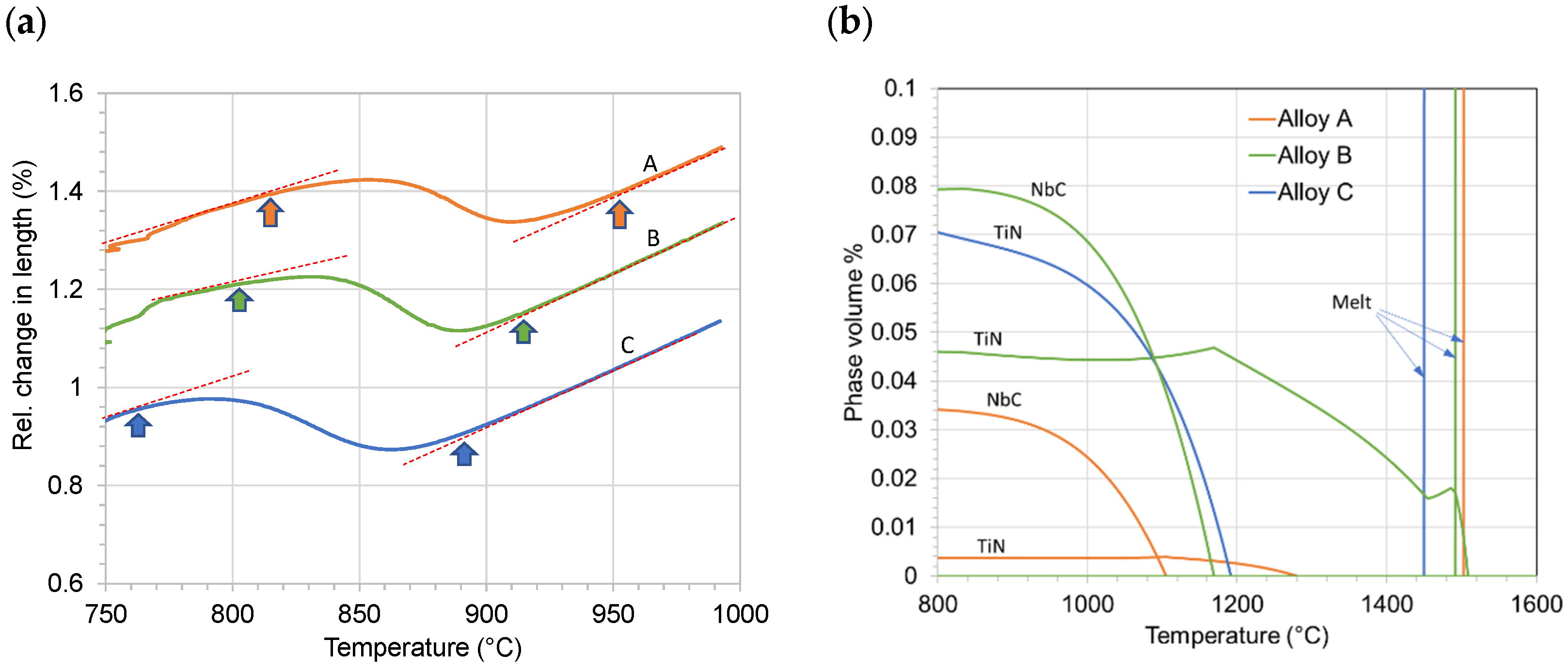 Metals 12 01913 g003 Metals 12 01913 g003