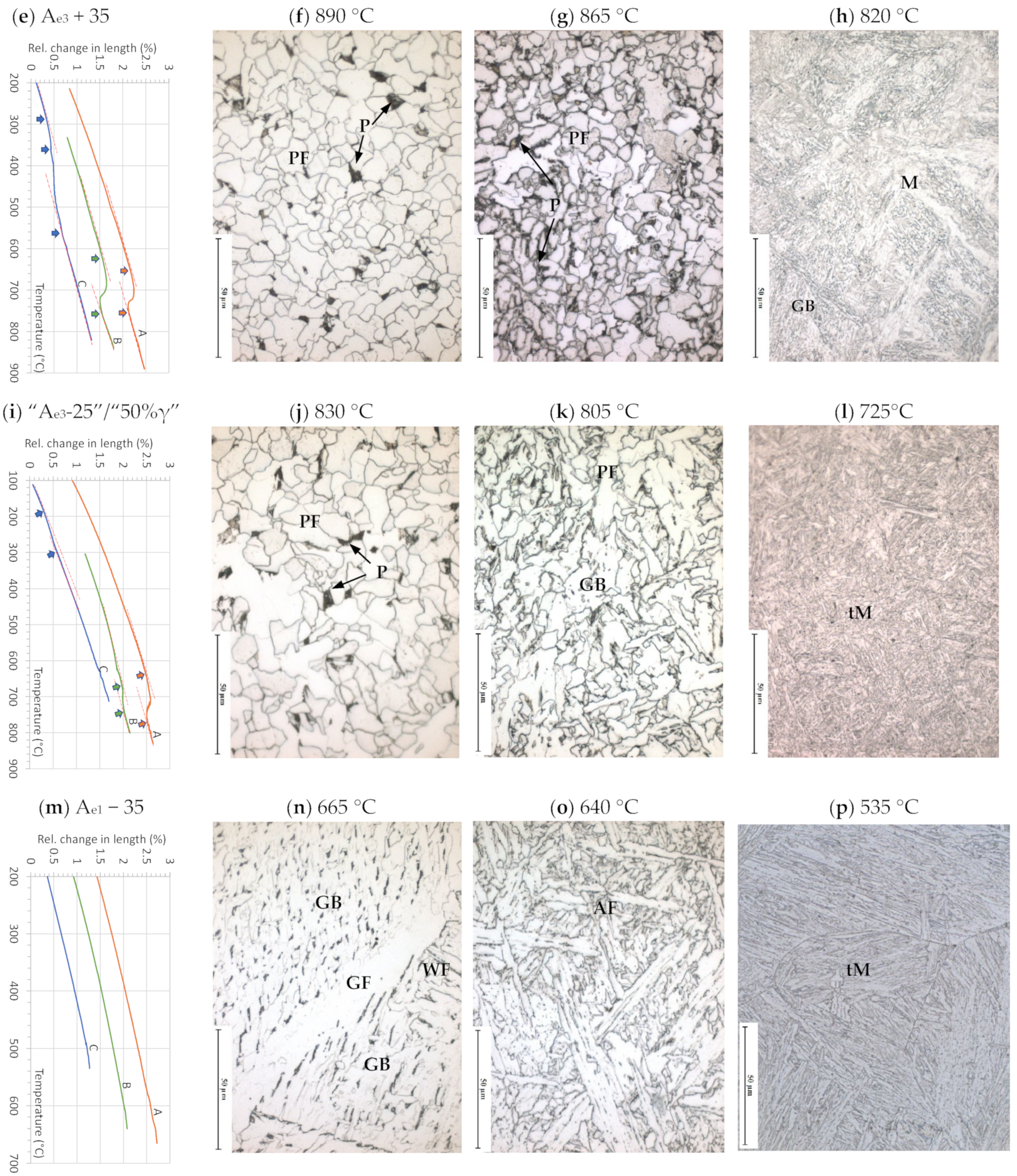 Metals 12 01913 g008b Metals 12 01913 g008b