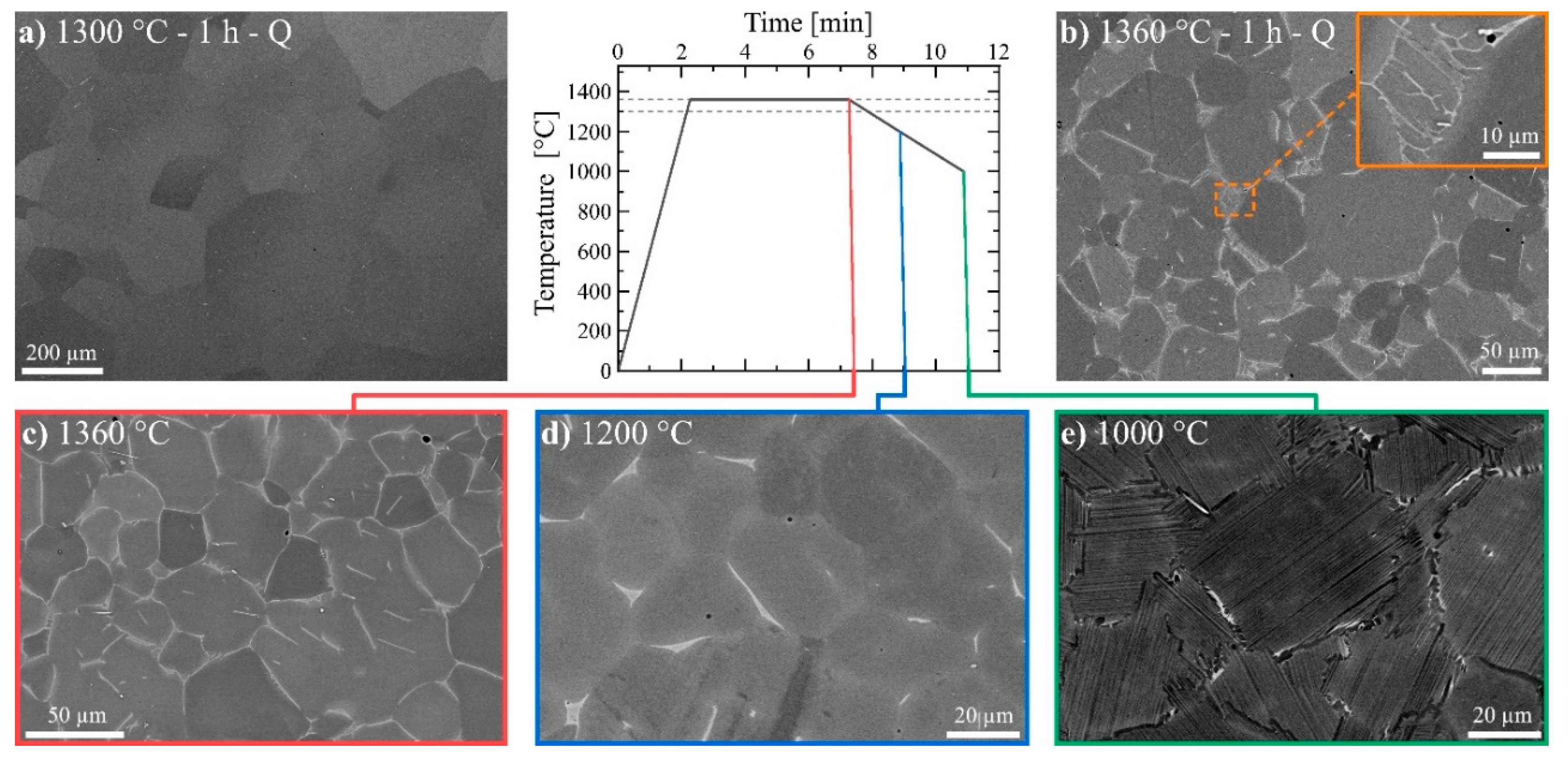 Metals 12 01915 g004