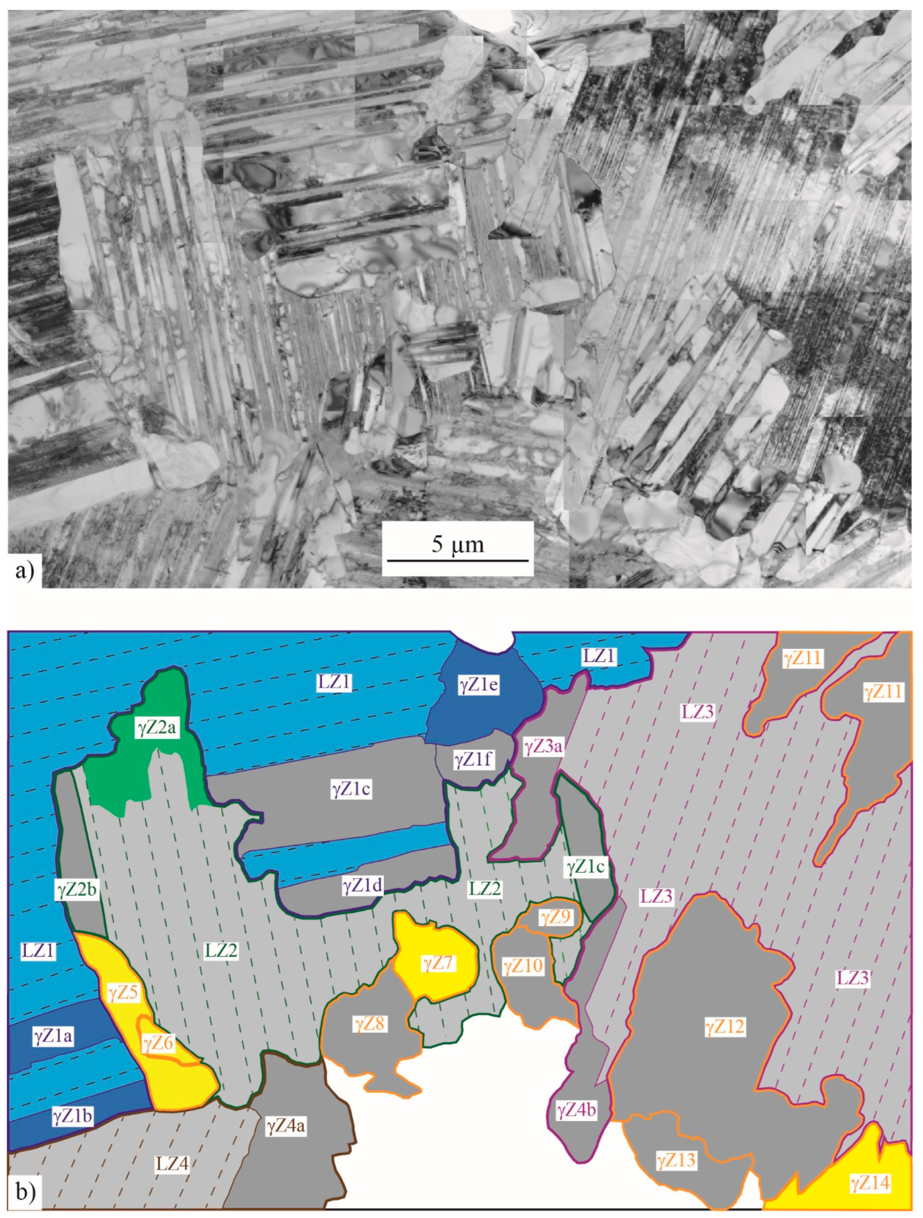 Metals 12 01915 g009
