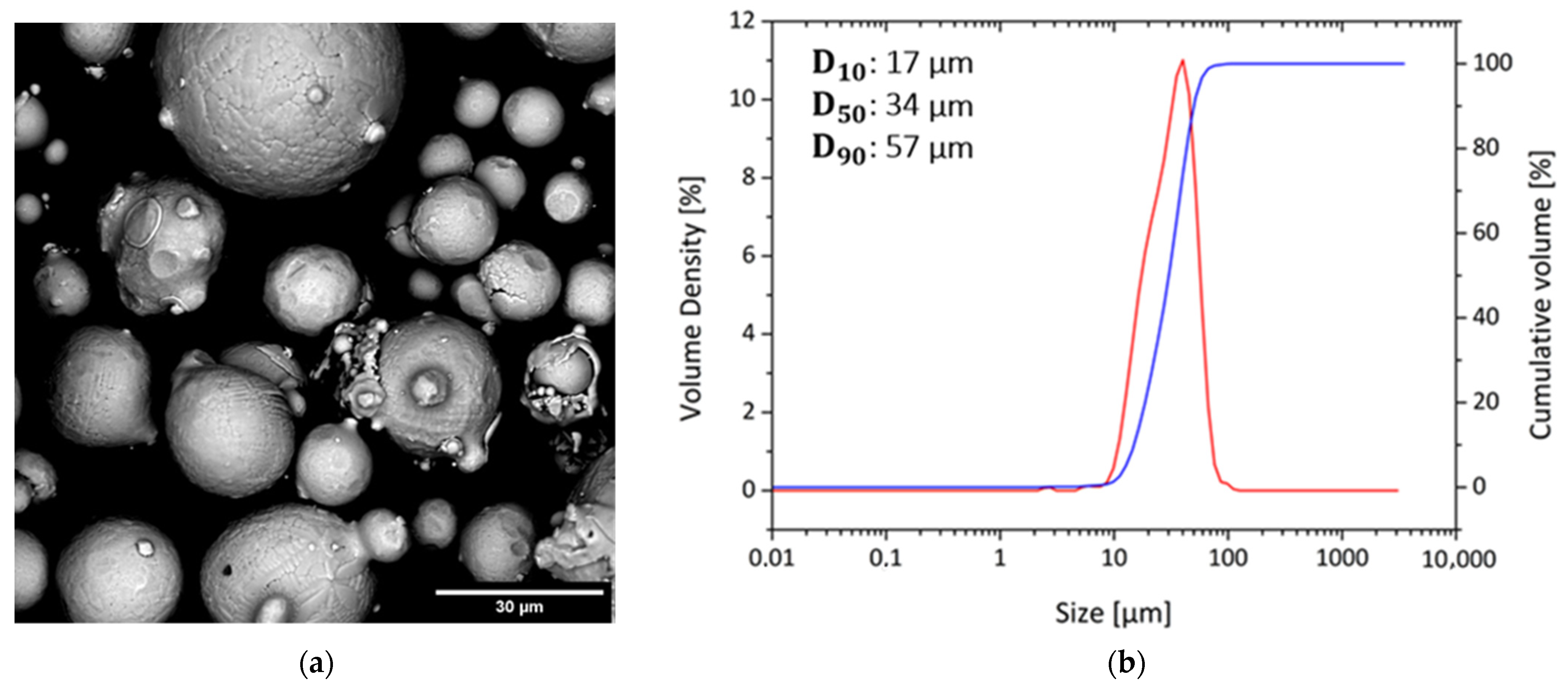 Metals 12 01916 g001 Metals 12 01916 g001