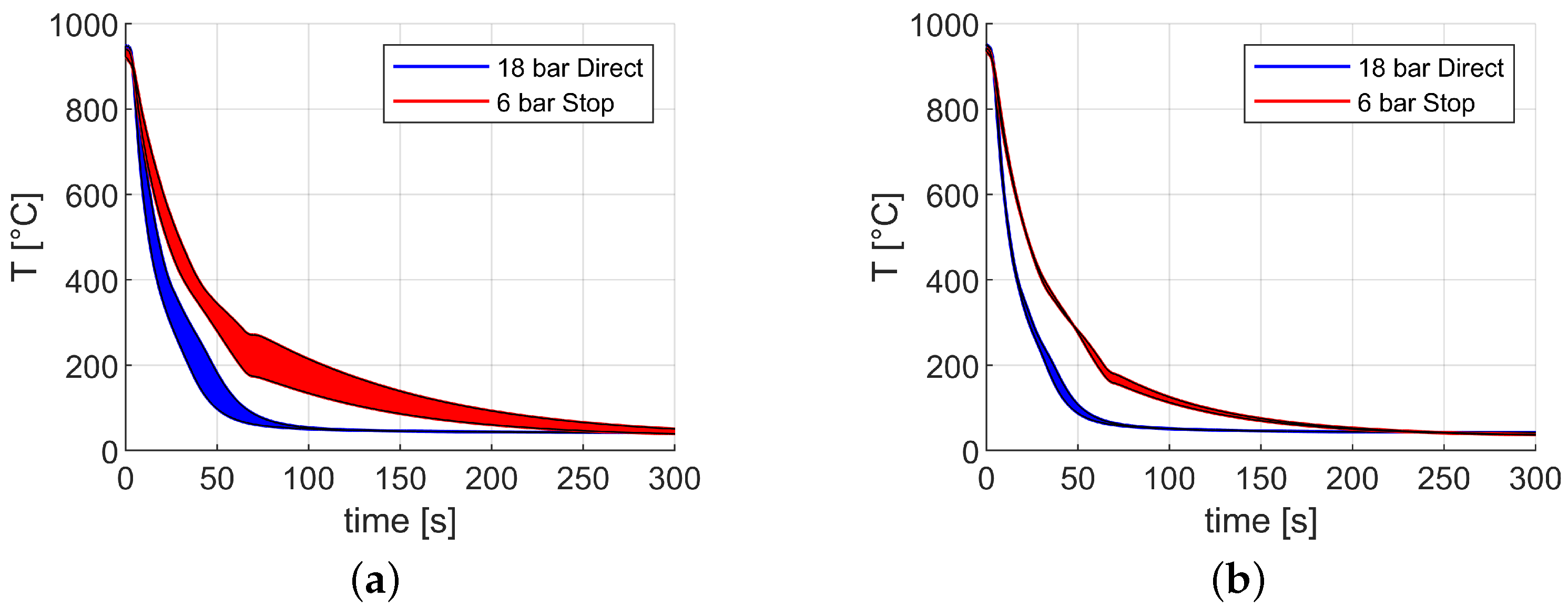 Metals 12 01917 g002