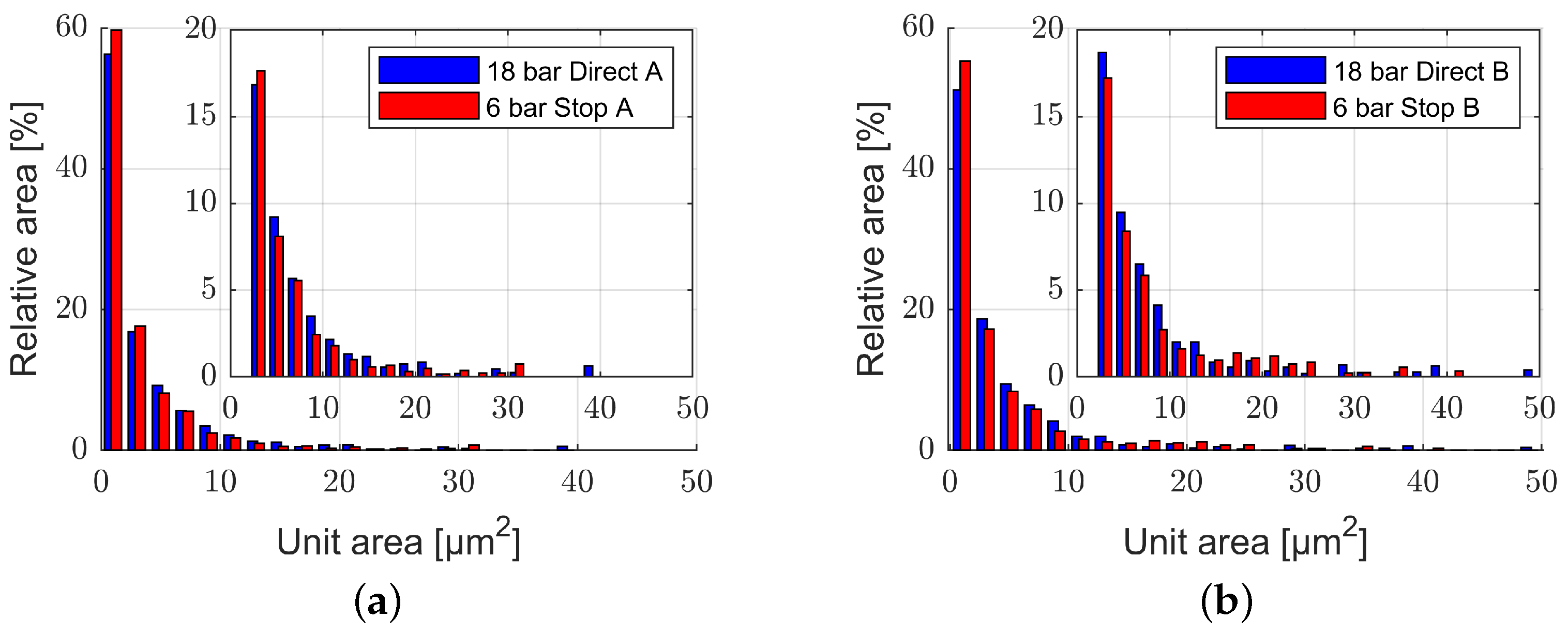 Metals 12 01917 g006