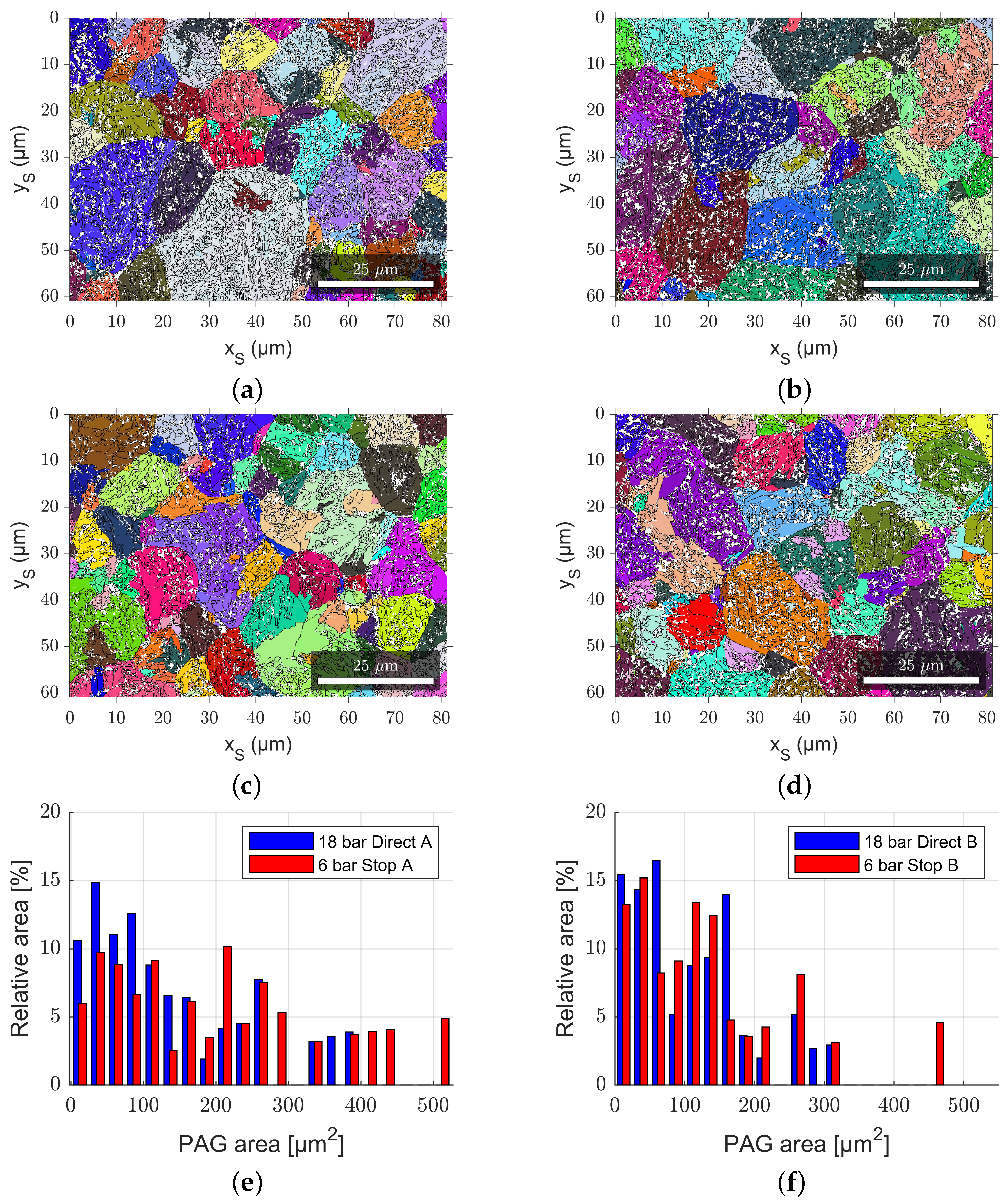 Metals 12 01917 g0a3