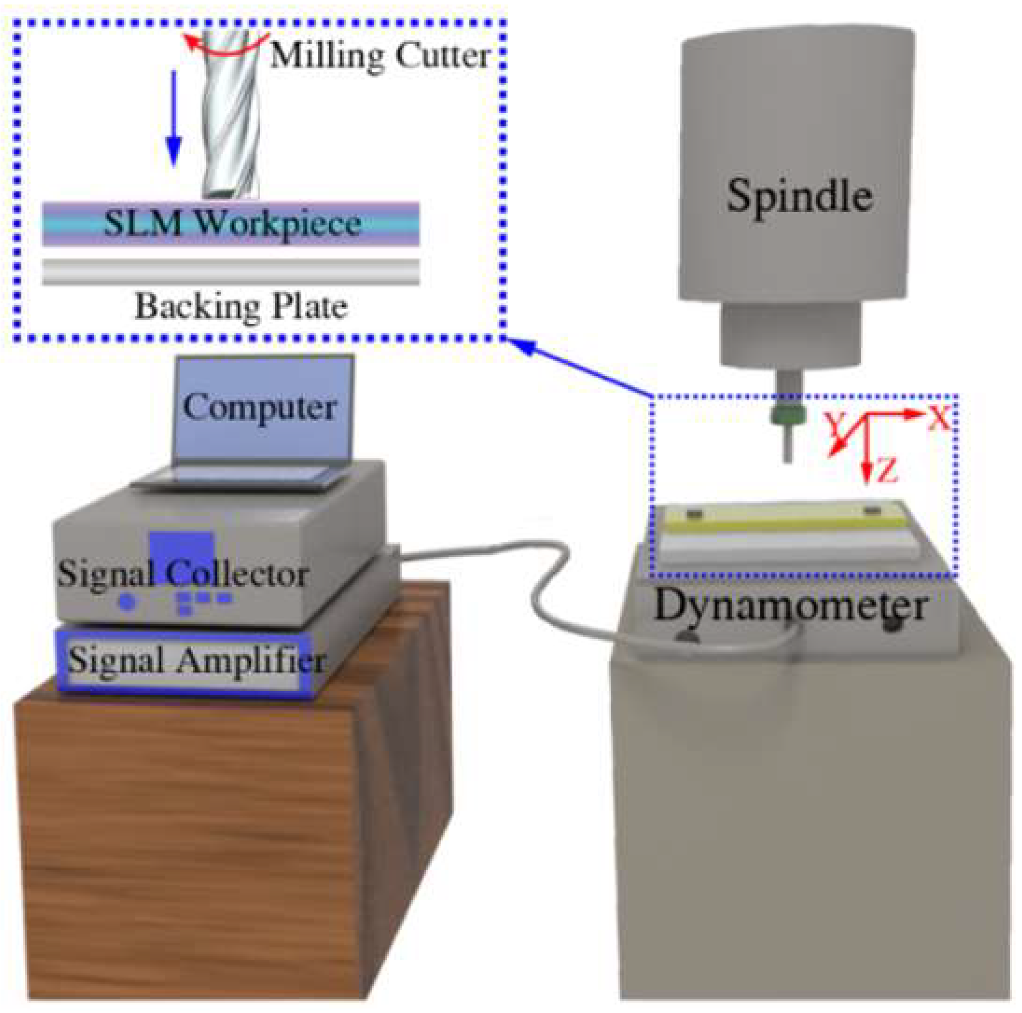 Metals 12 01919 g007 Metals 12 01919 g007