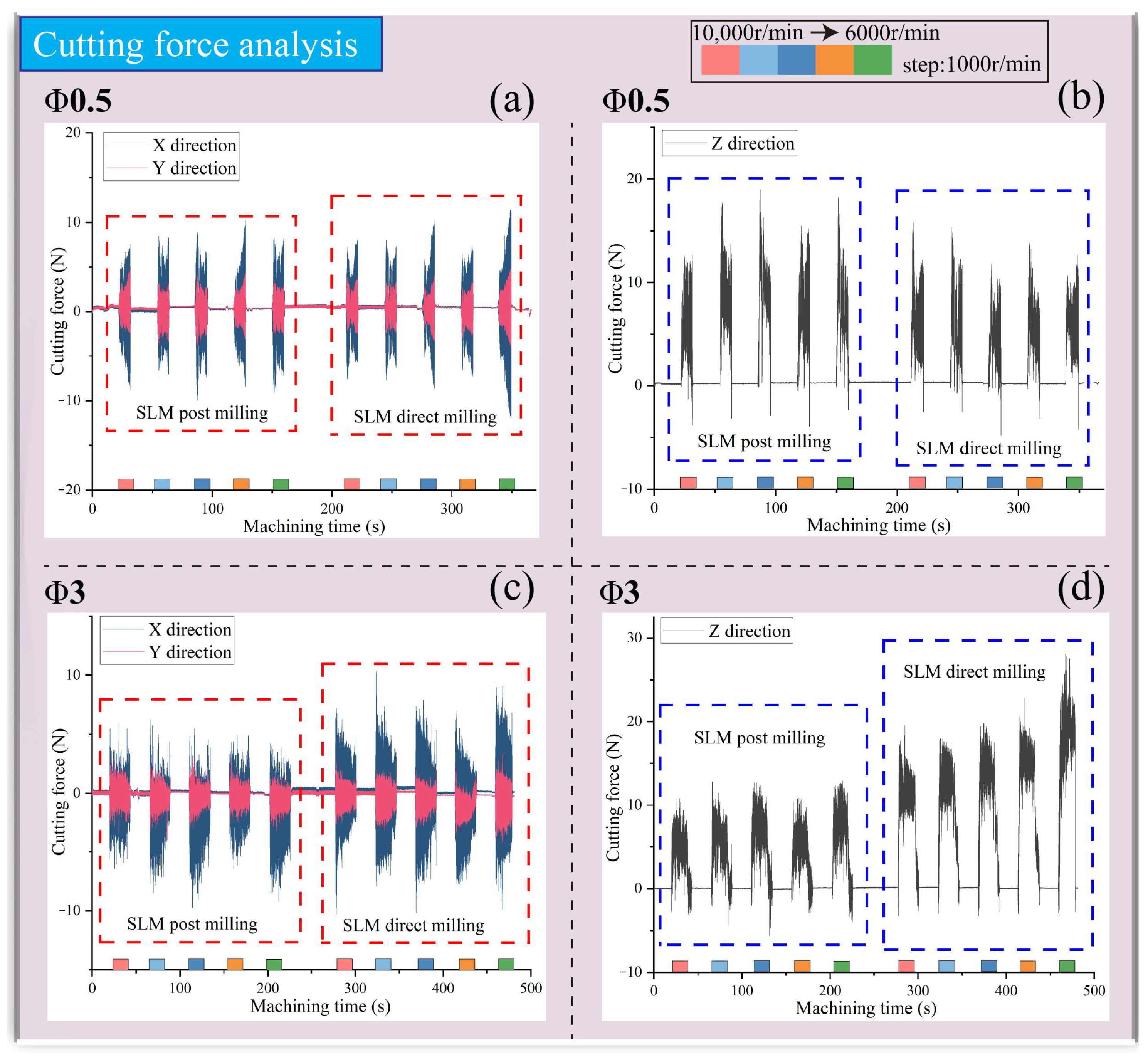 Metals 12 01919 g013 Metals 12 01919 g013