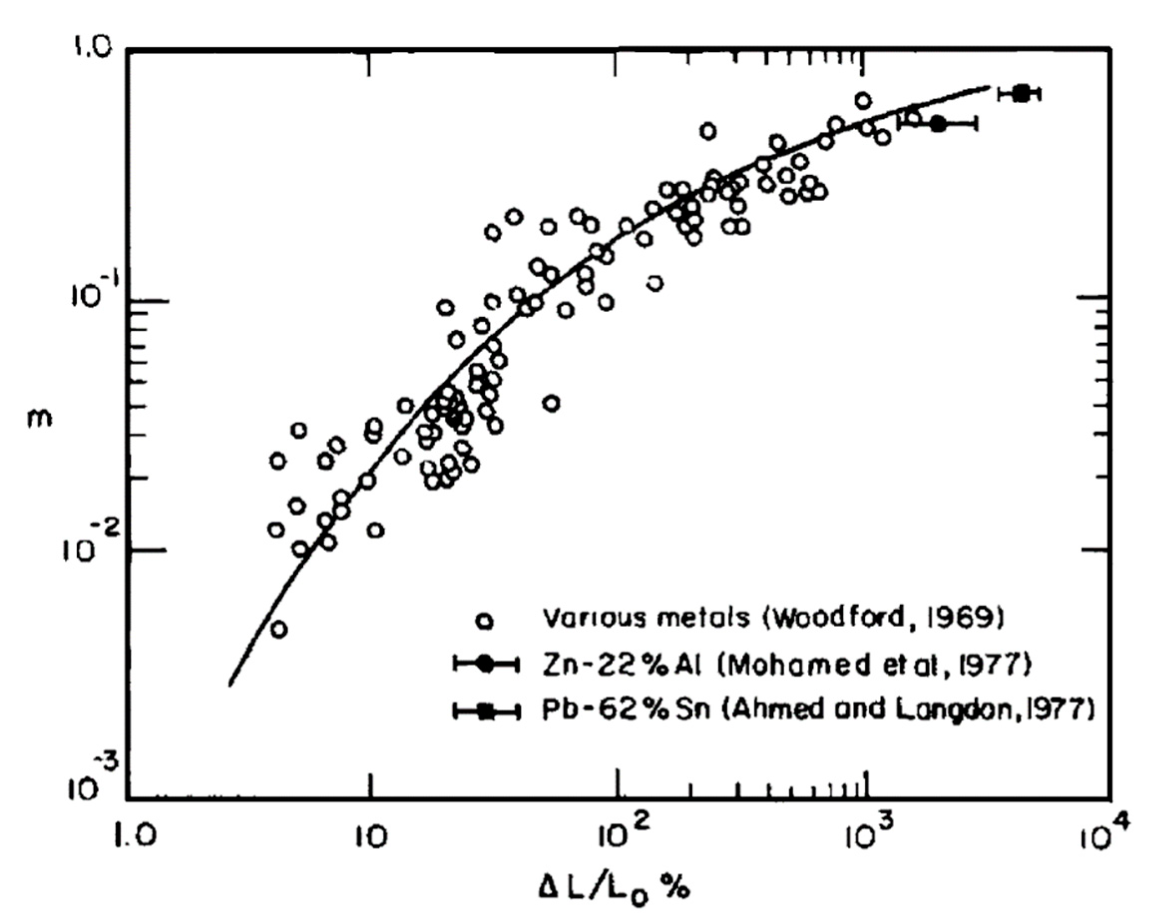 Metals 12 01921 g002