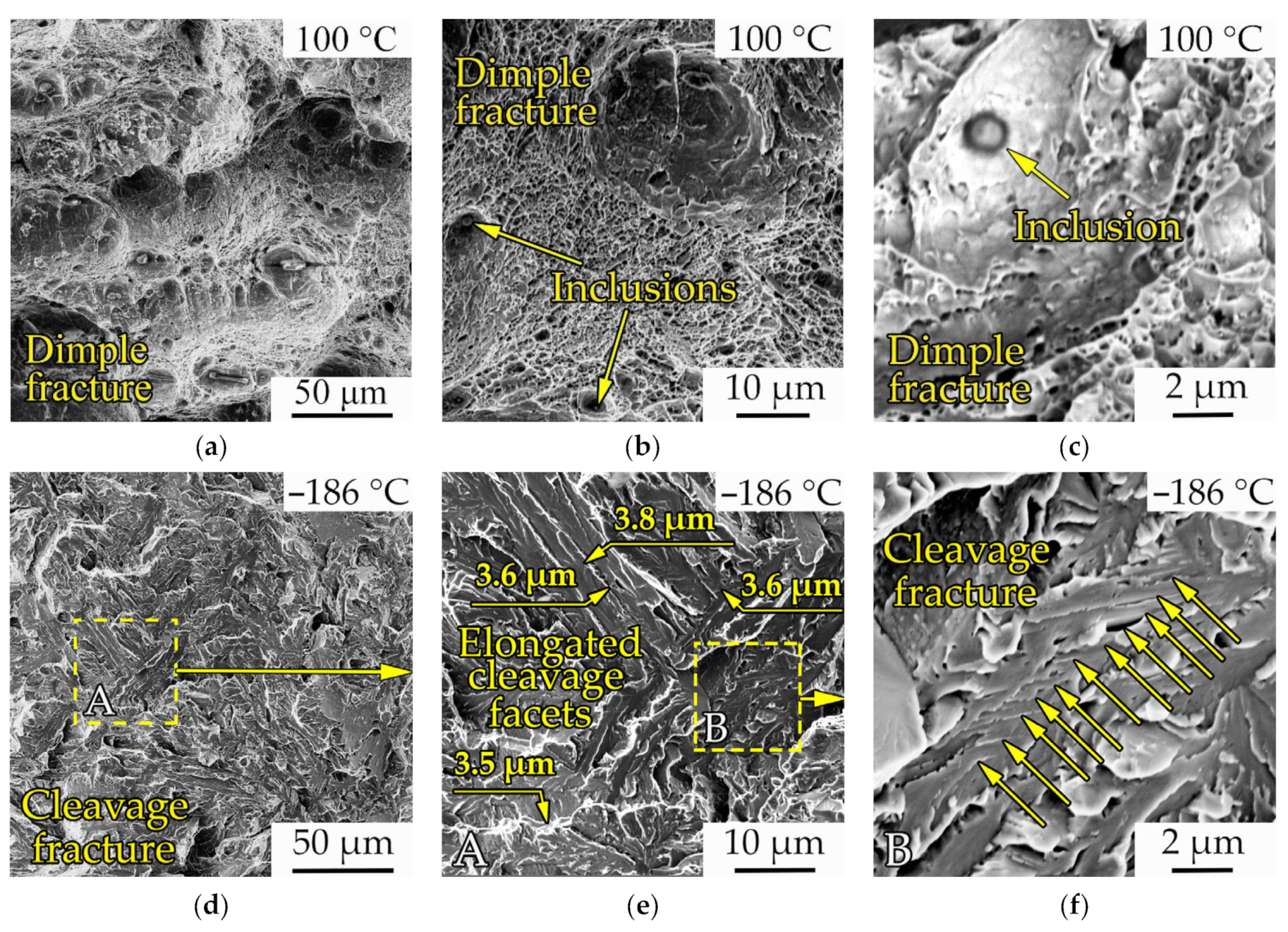 Metals 12 01928 g011 Metals 12 01928 g011