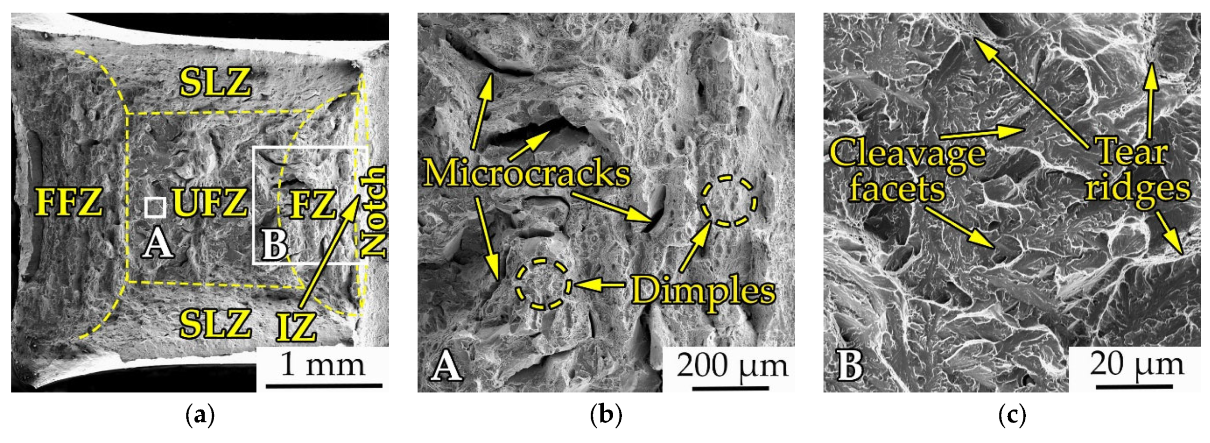 Metals 12 01928 g012 Metals 12 01928 g012