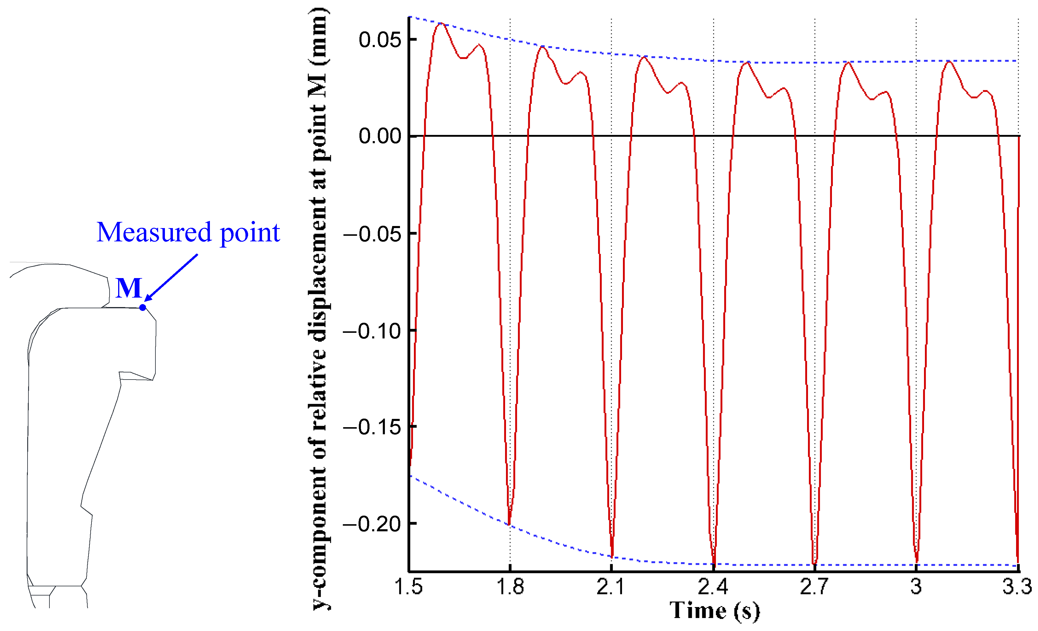 Metals 12 01930 g009