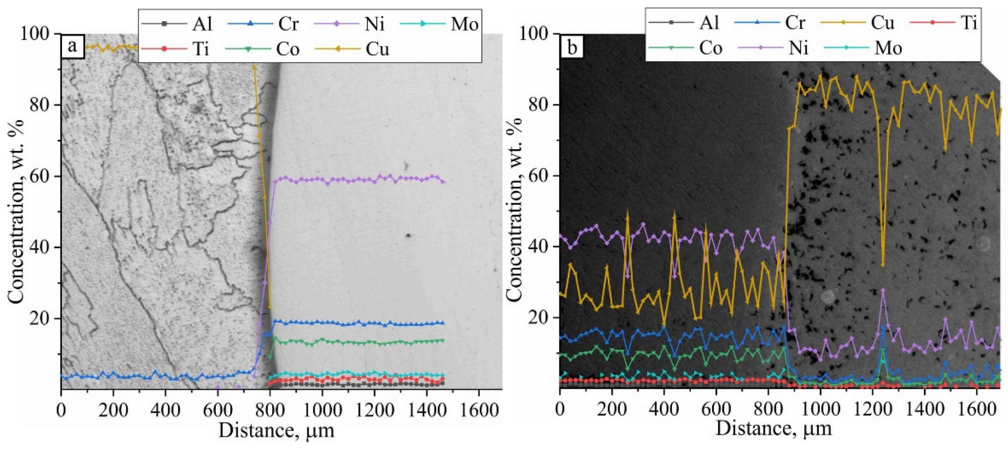 Metals 12 01931 g005