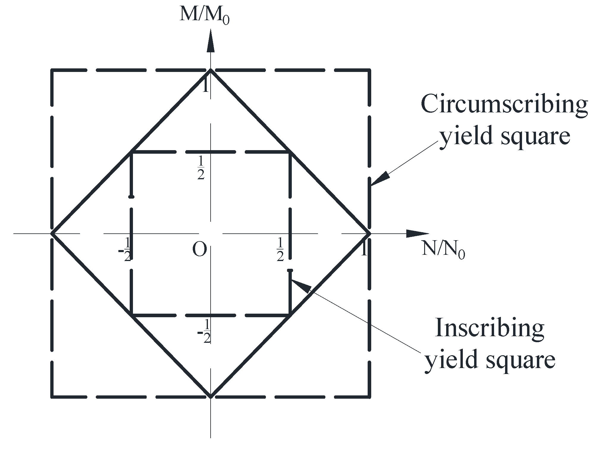 Metals 12 01933 g004