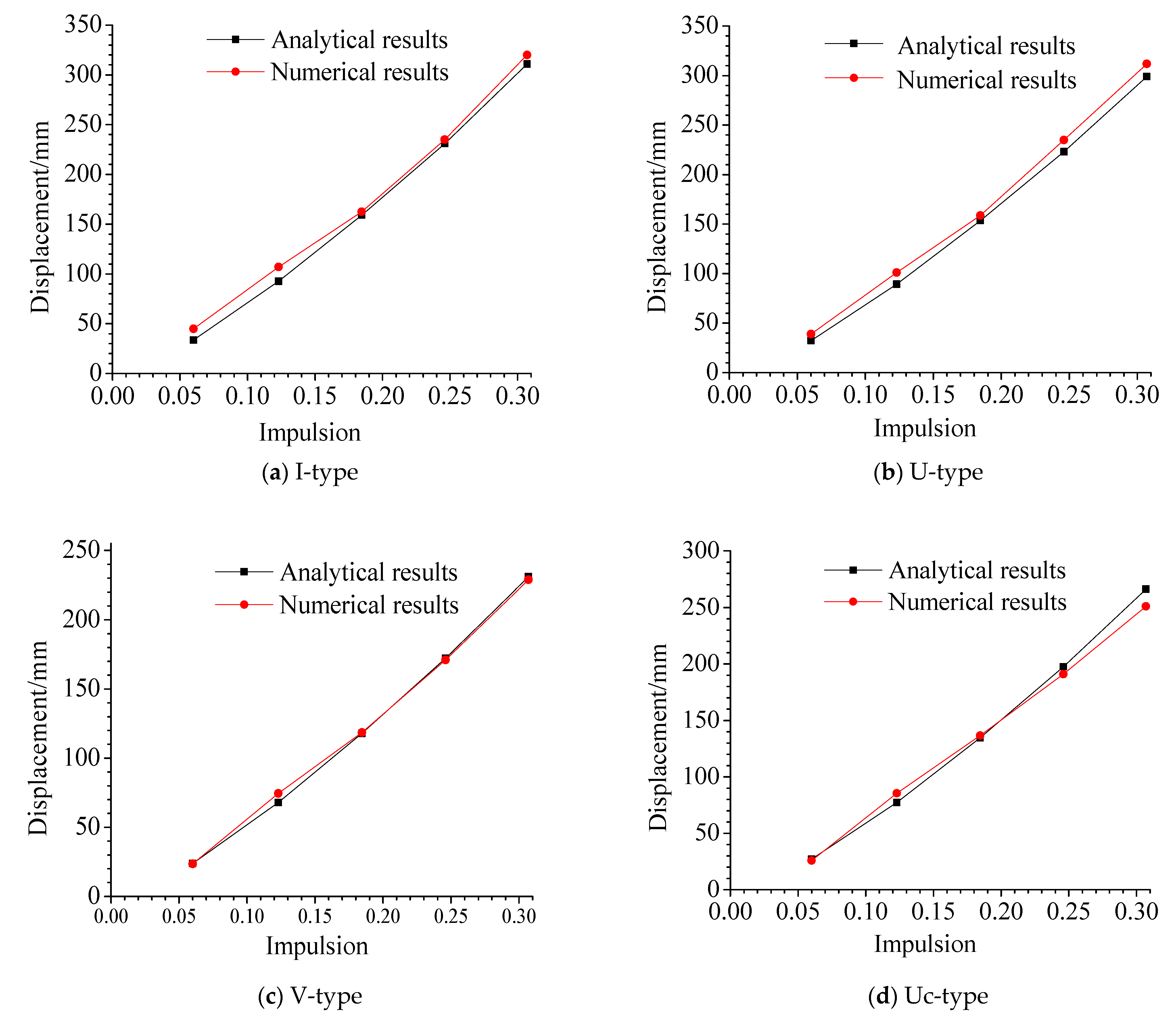 Metals 12 01933 g007