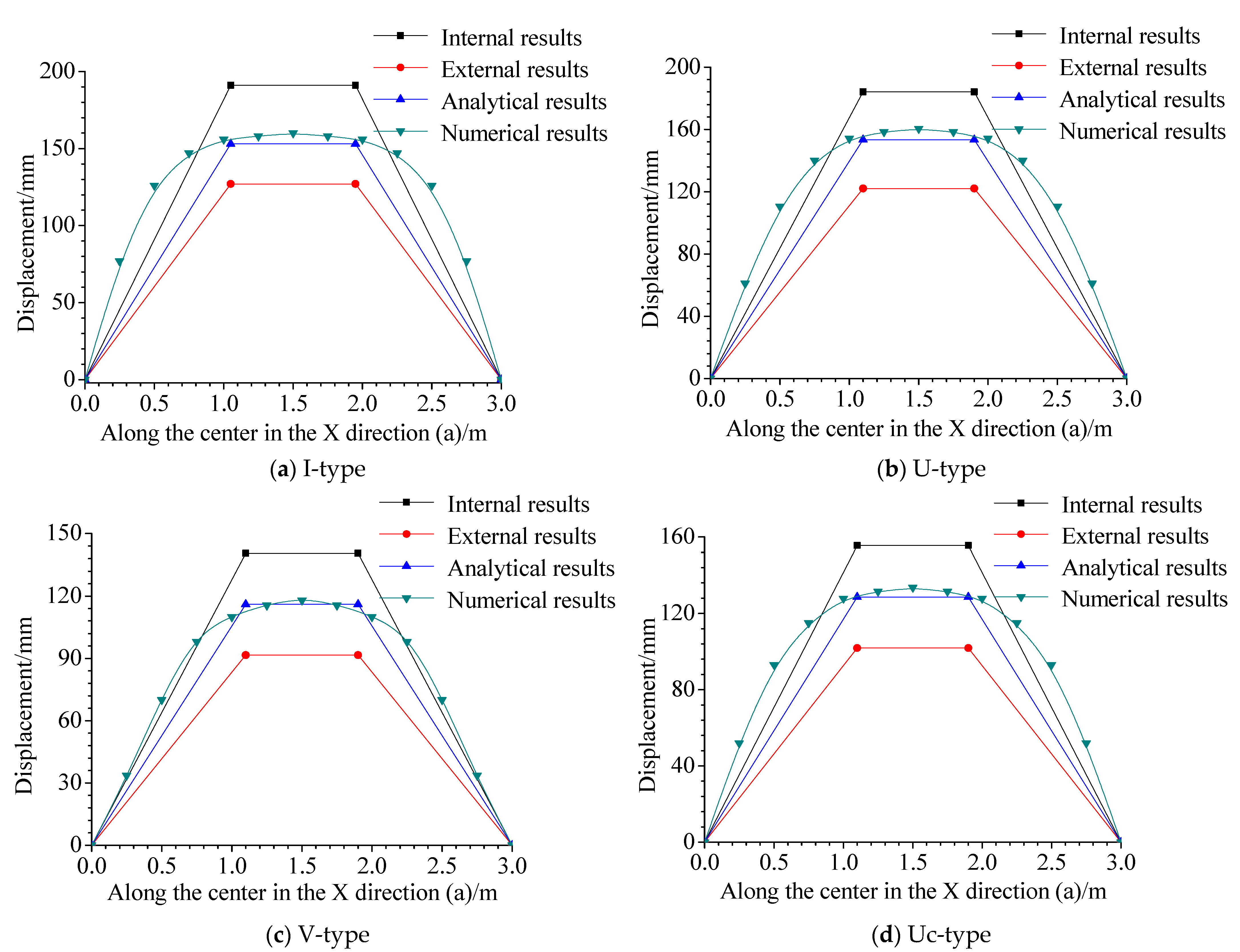 Metals 12 01933 g008