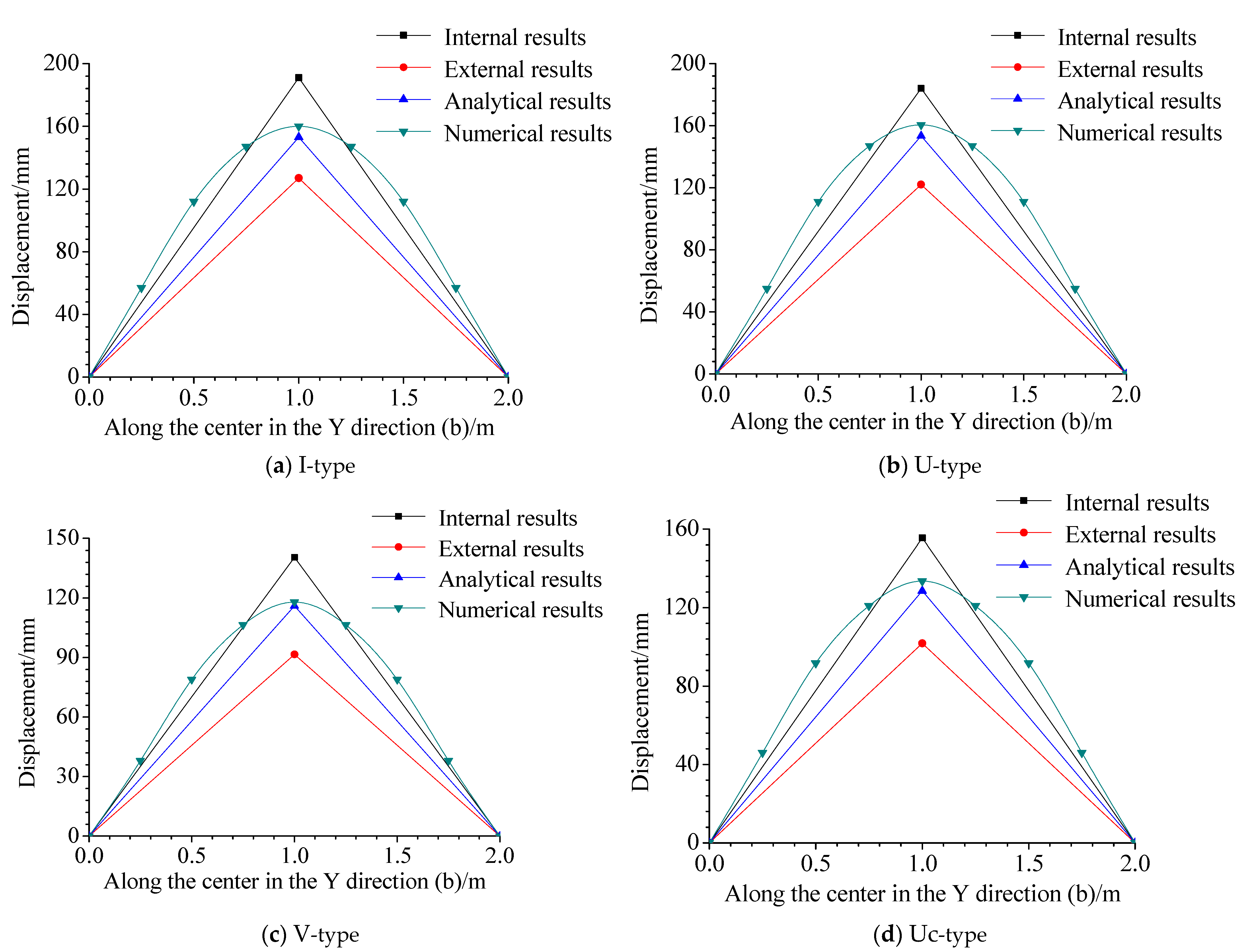 Metals 12 01933 g009