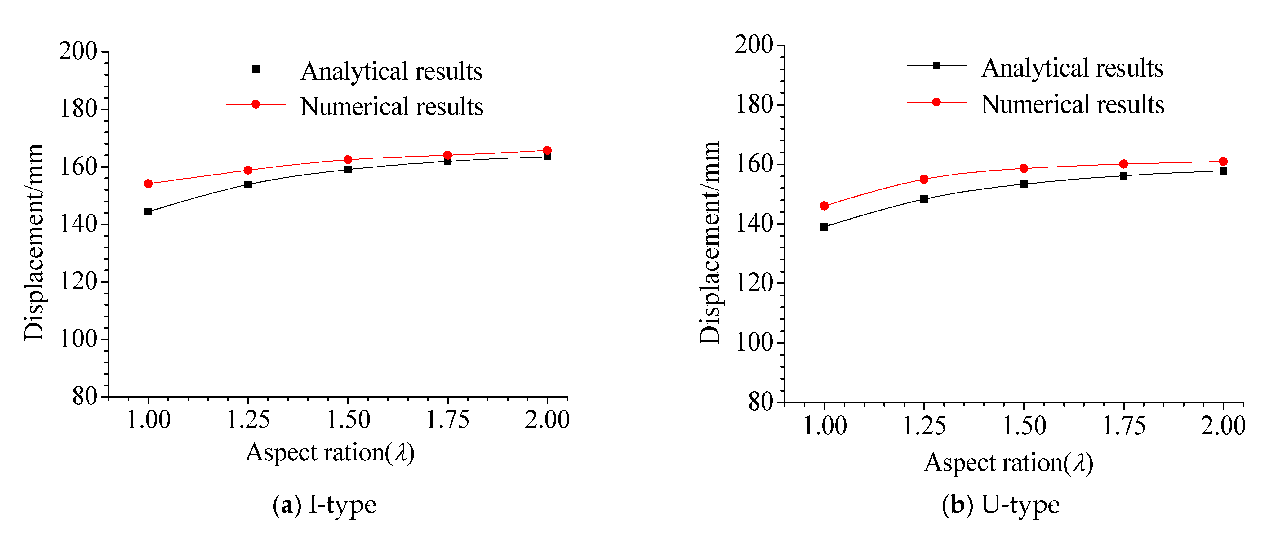 Metals 12 01933 g010a