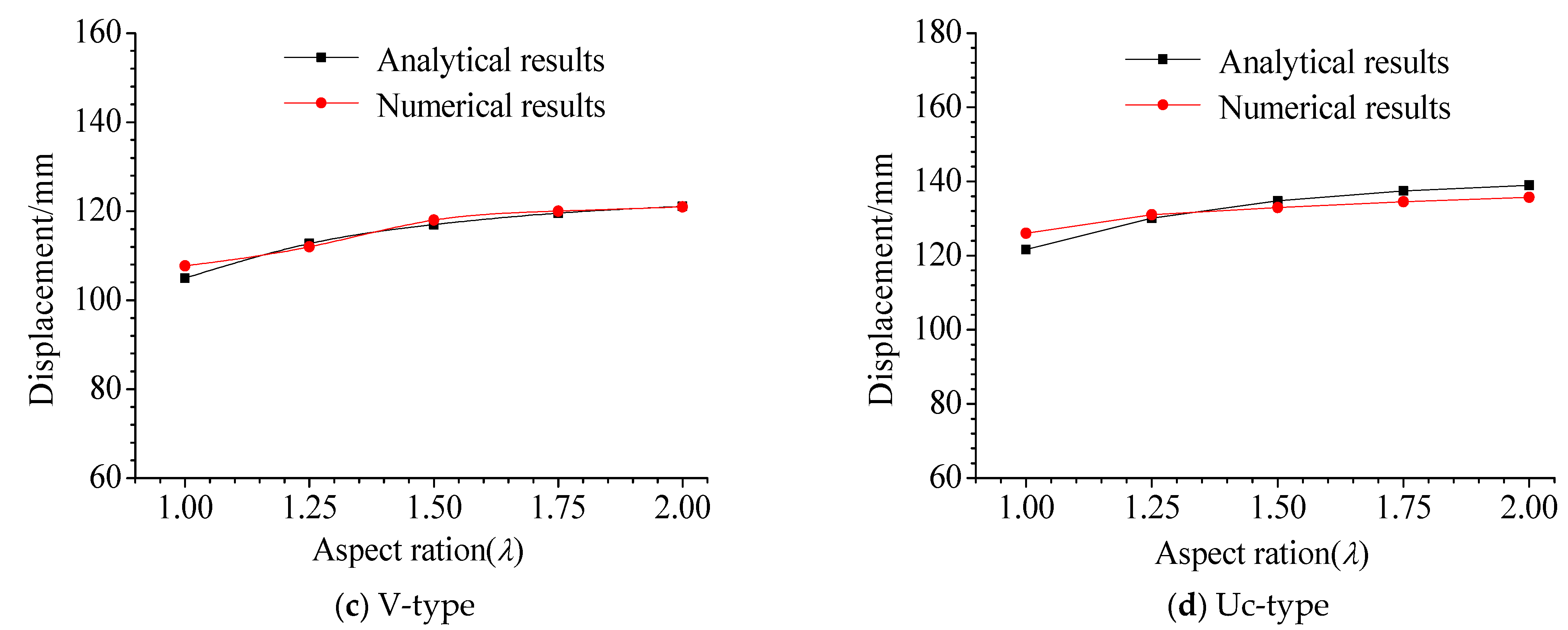 Metals 12 01933 g010b