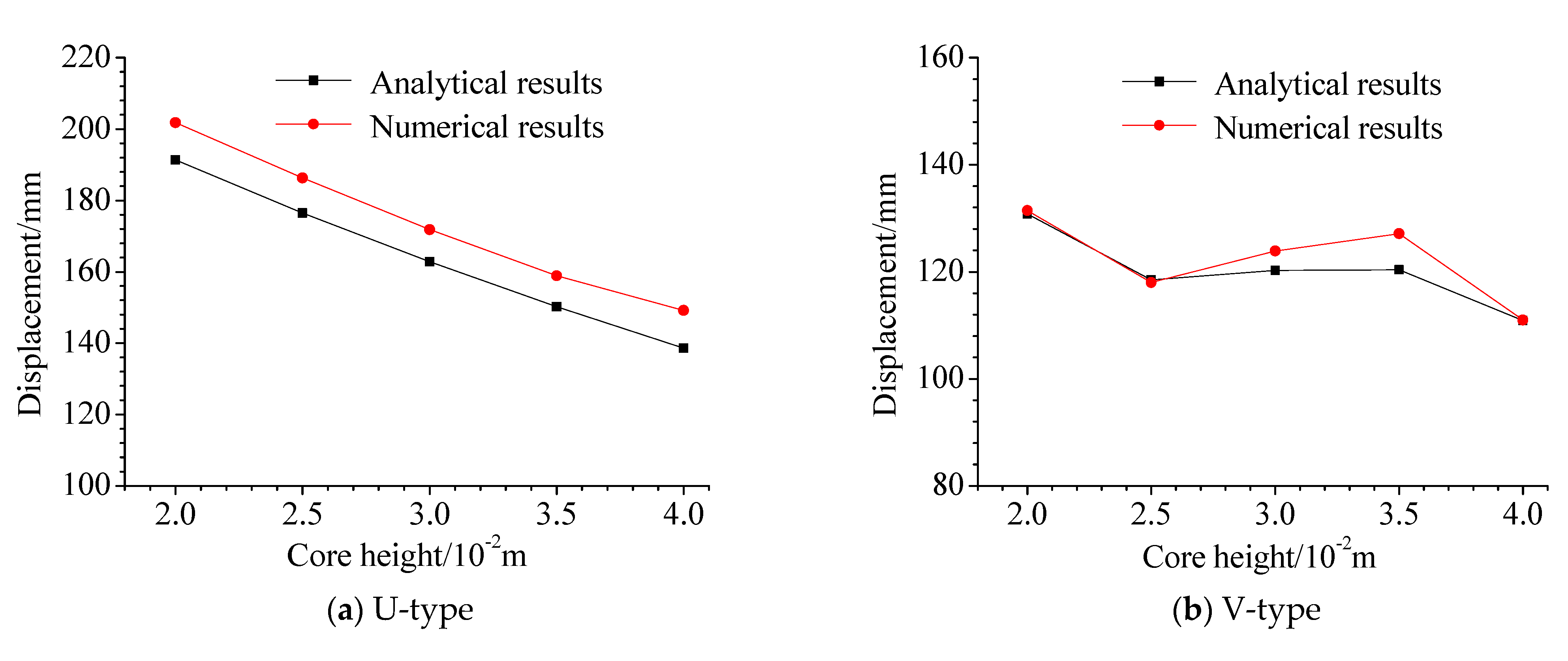 Metals 12 01933 g012a