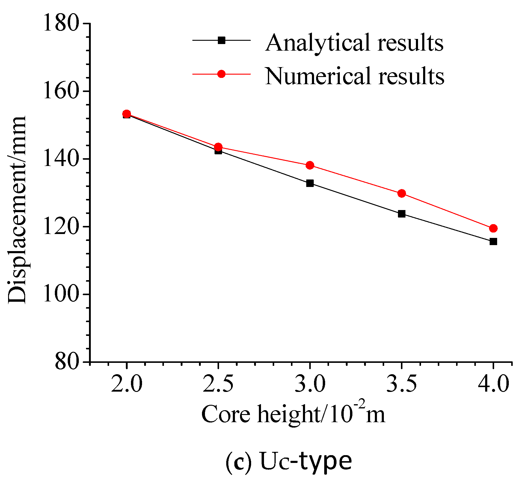 Metals 12 01933 g012b