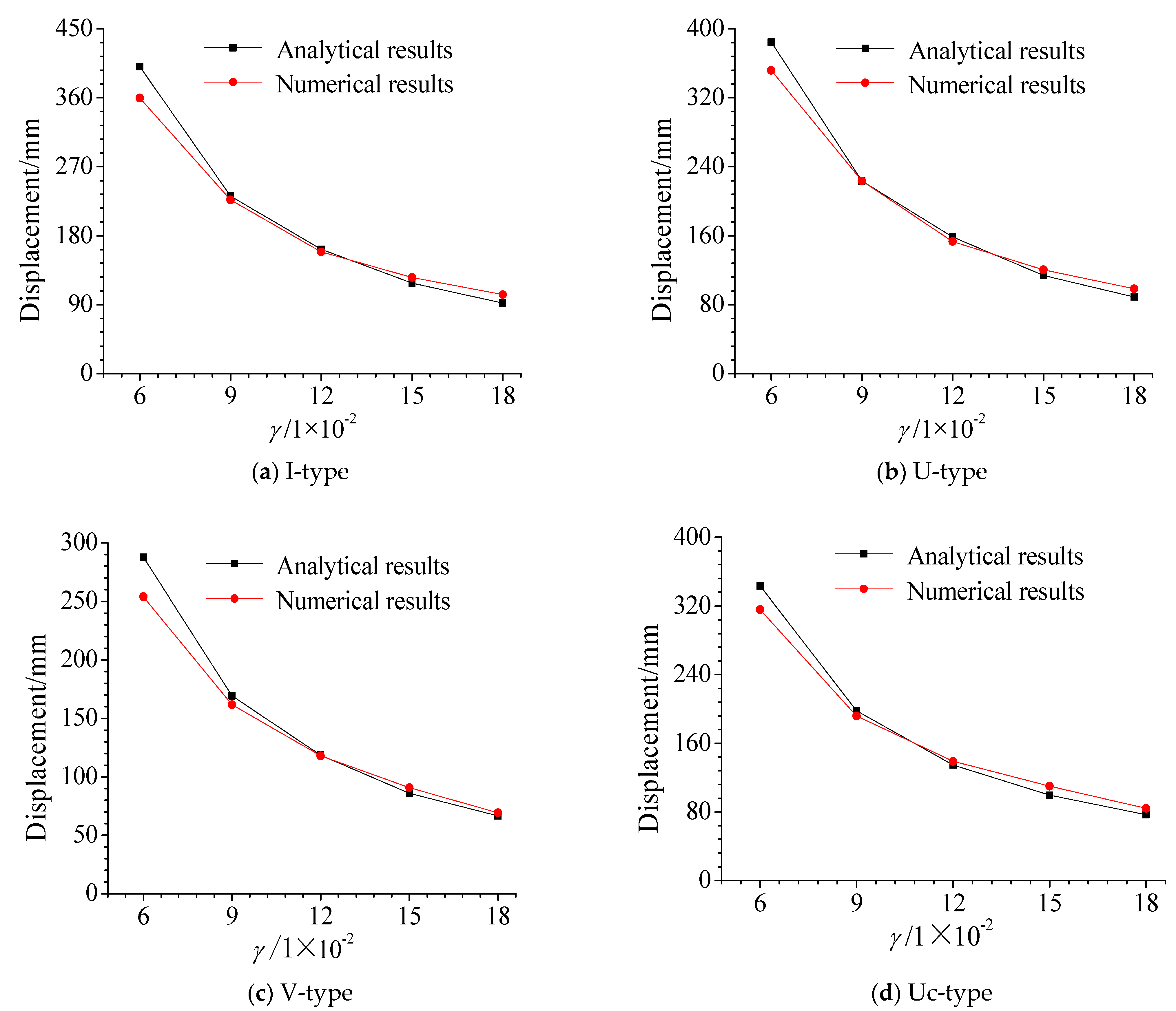 Metals 12 01933 g014