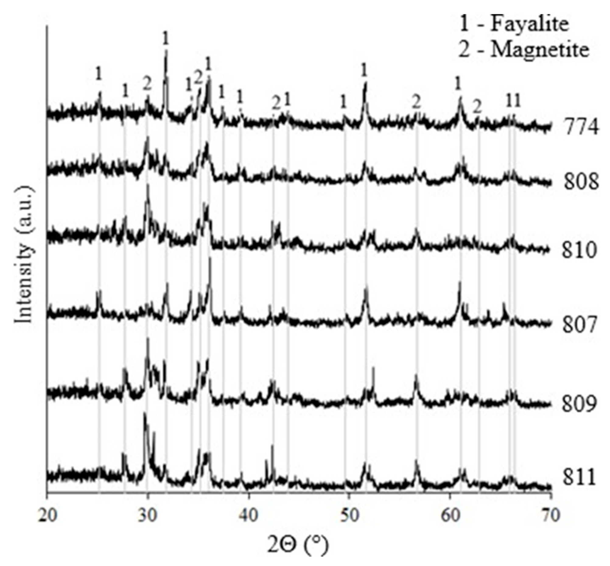 Metals 12 01934 g001 Metals 12 01934 g001