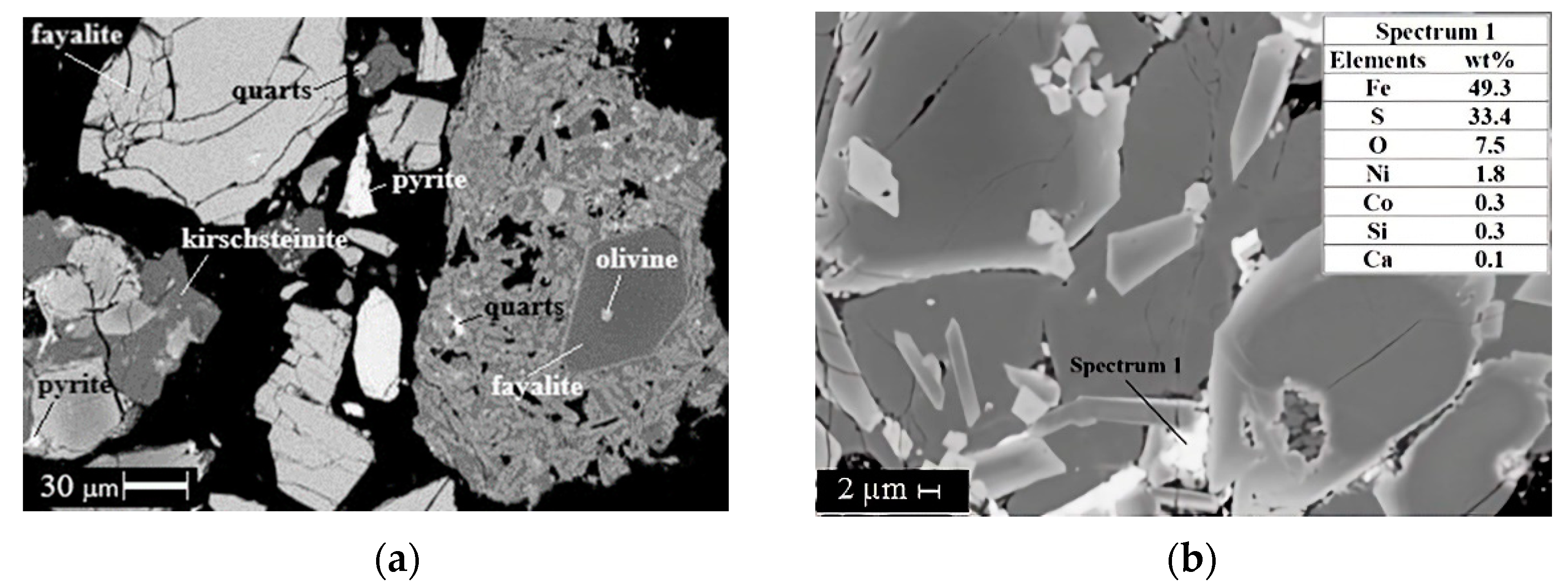 Metals 12 01934 g004 Metals 12 01934 g004