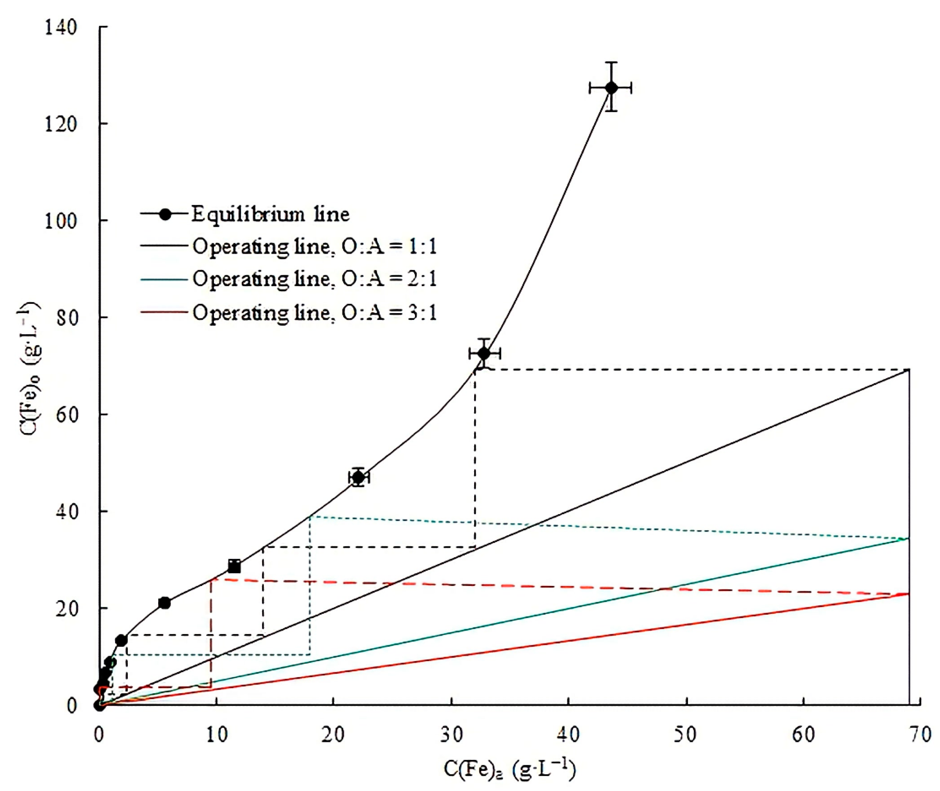 Metals 12 01934 g009 Metals 12 01934 g009