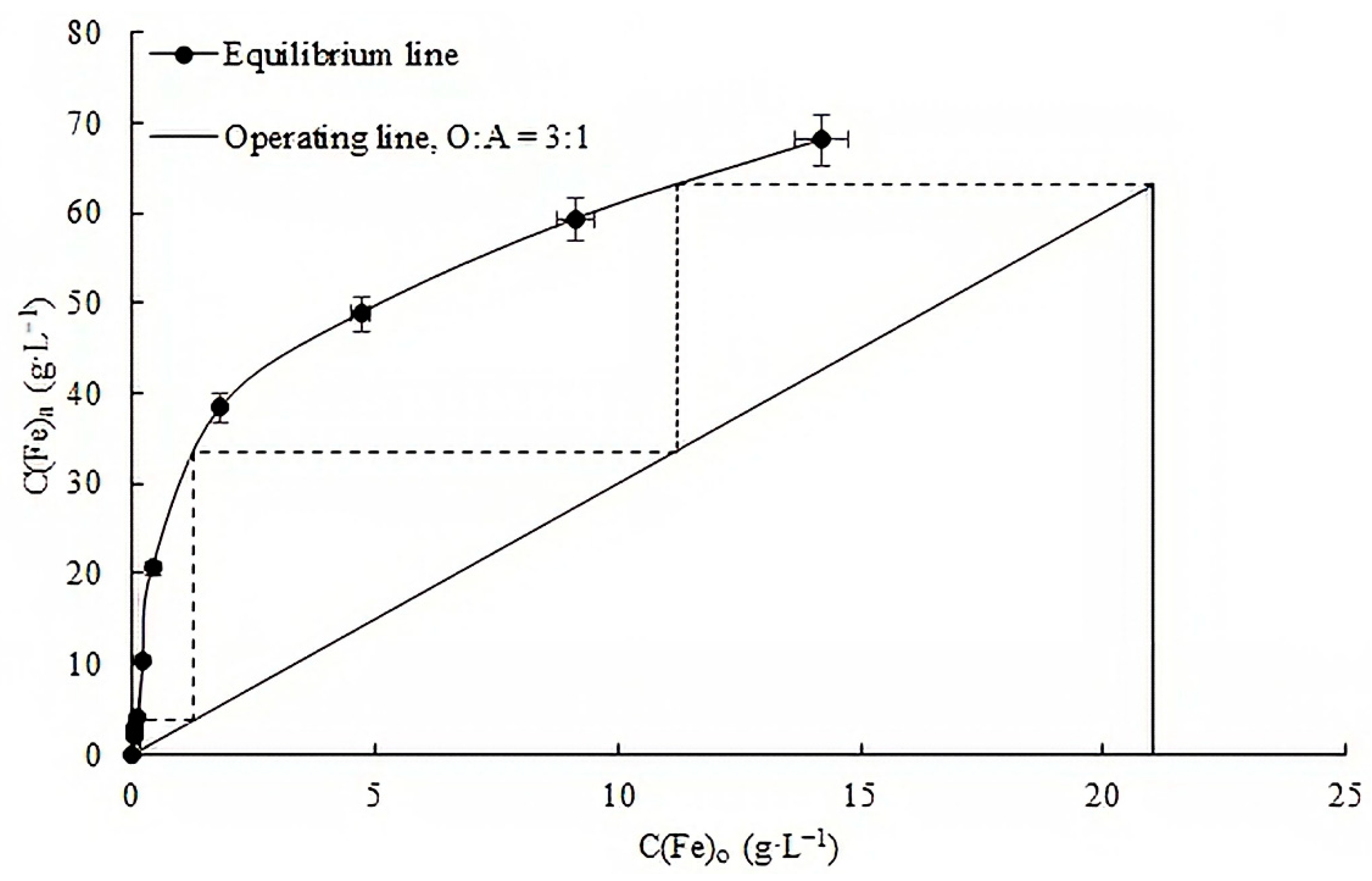 Metals 12 01934 g011 Metals 12 01934 g011