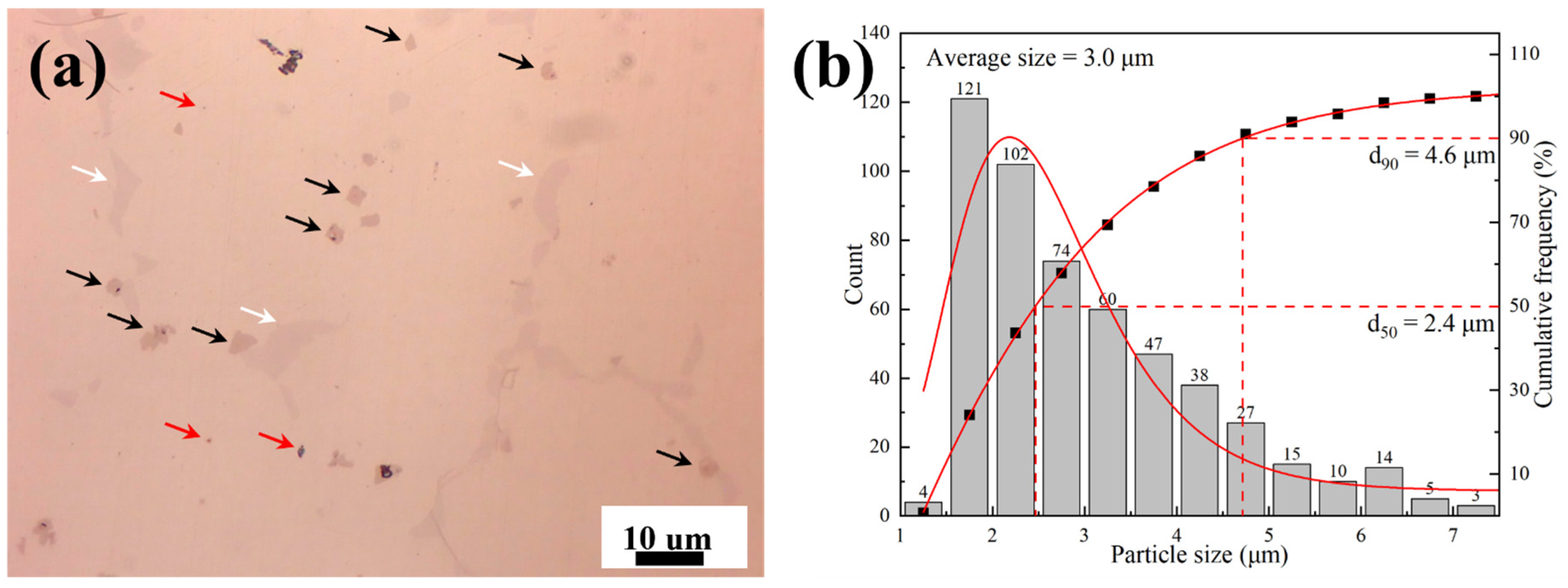 Metals 12 01936 g001