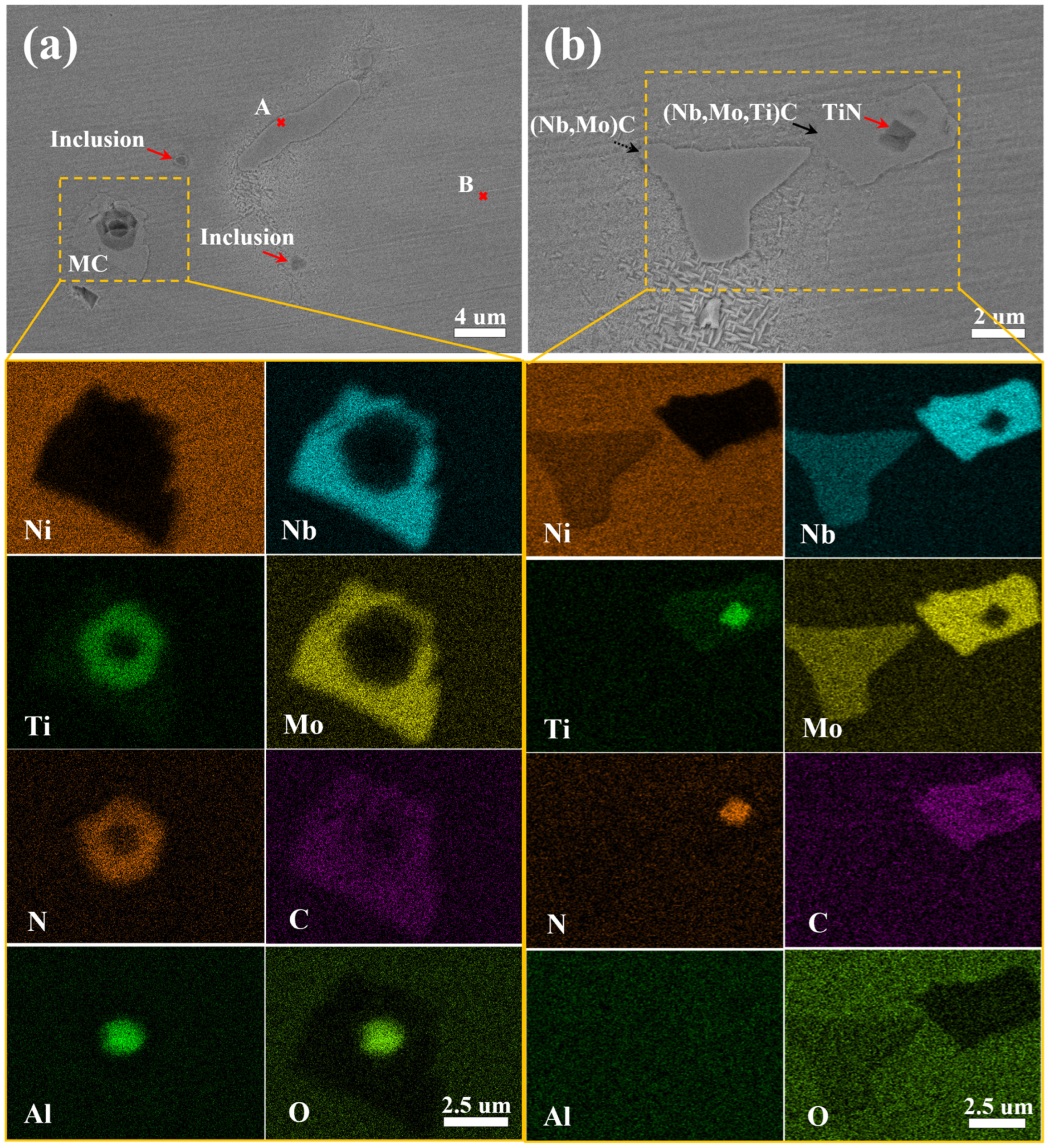 Metals 12 01936 g004