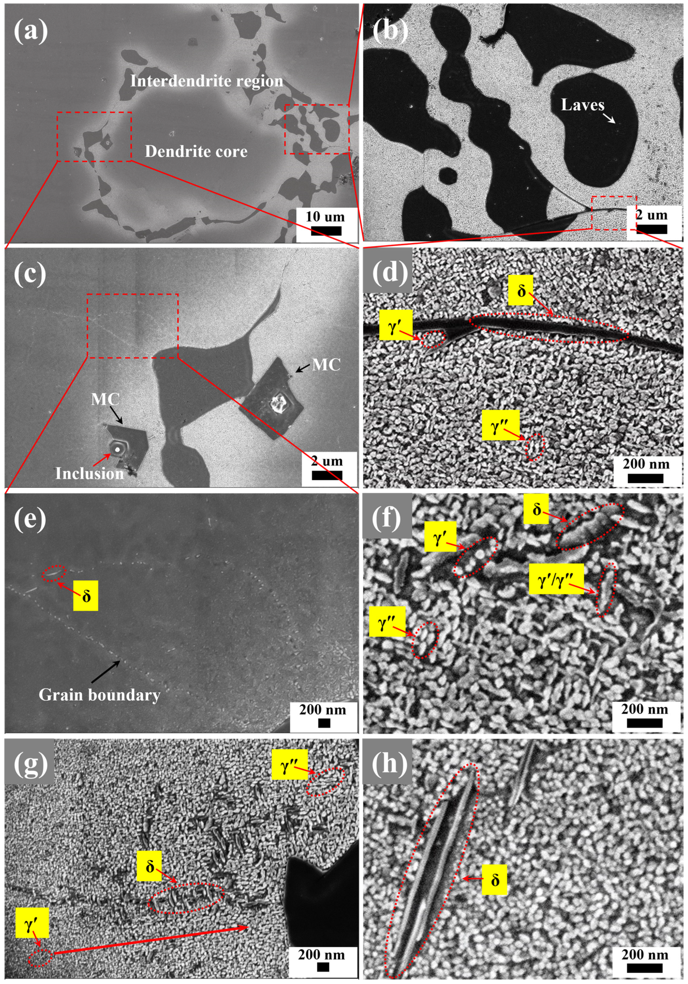 Metals 12 01936 g006