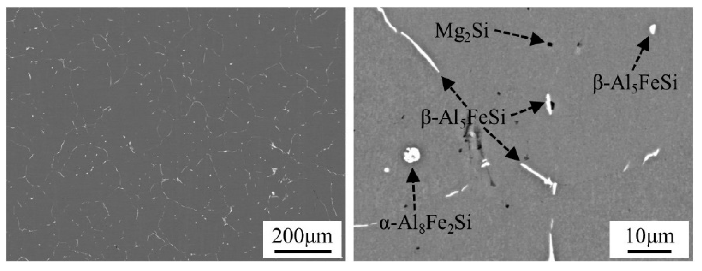 Metals 12 01937 g006 Metals 12 01937 g006
