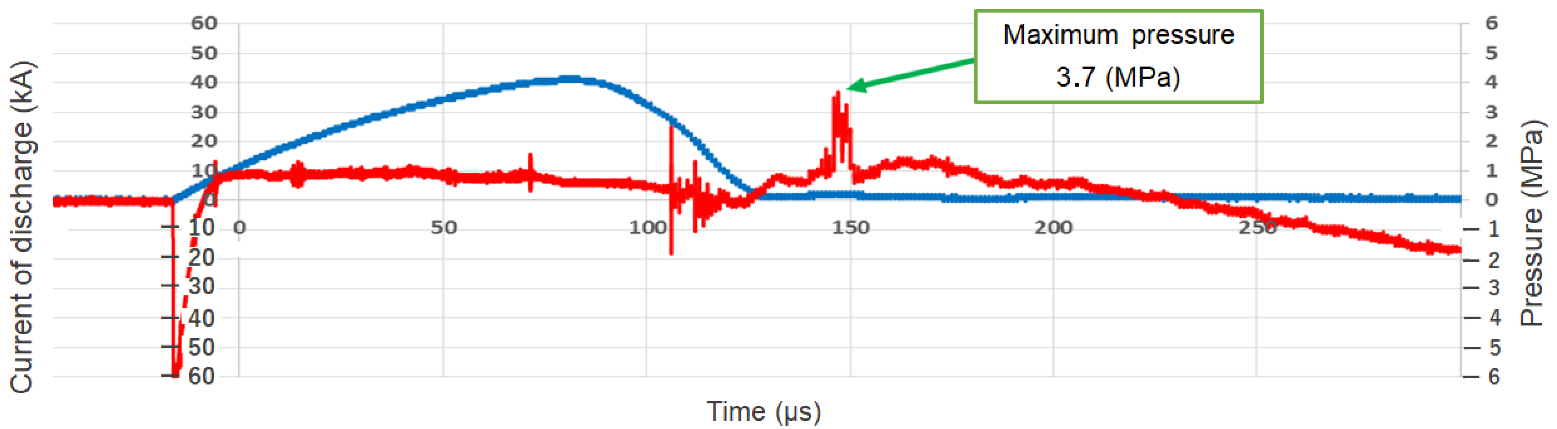 Metals 12 01939 g010 Metals 12 01939 g010